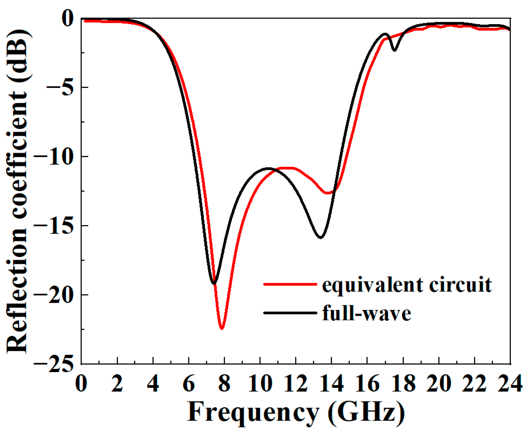 Electronics 12 02121 g004