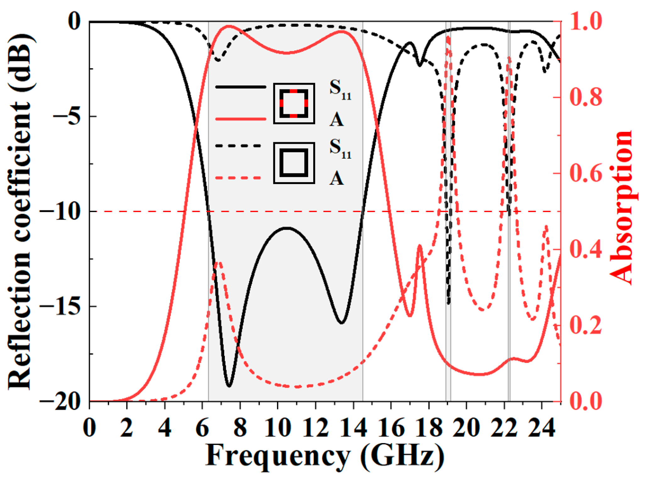 Electronics 12 02121 g005
