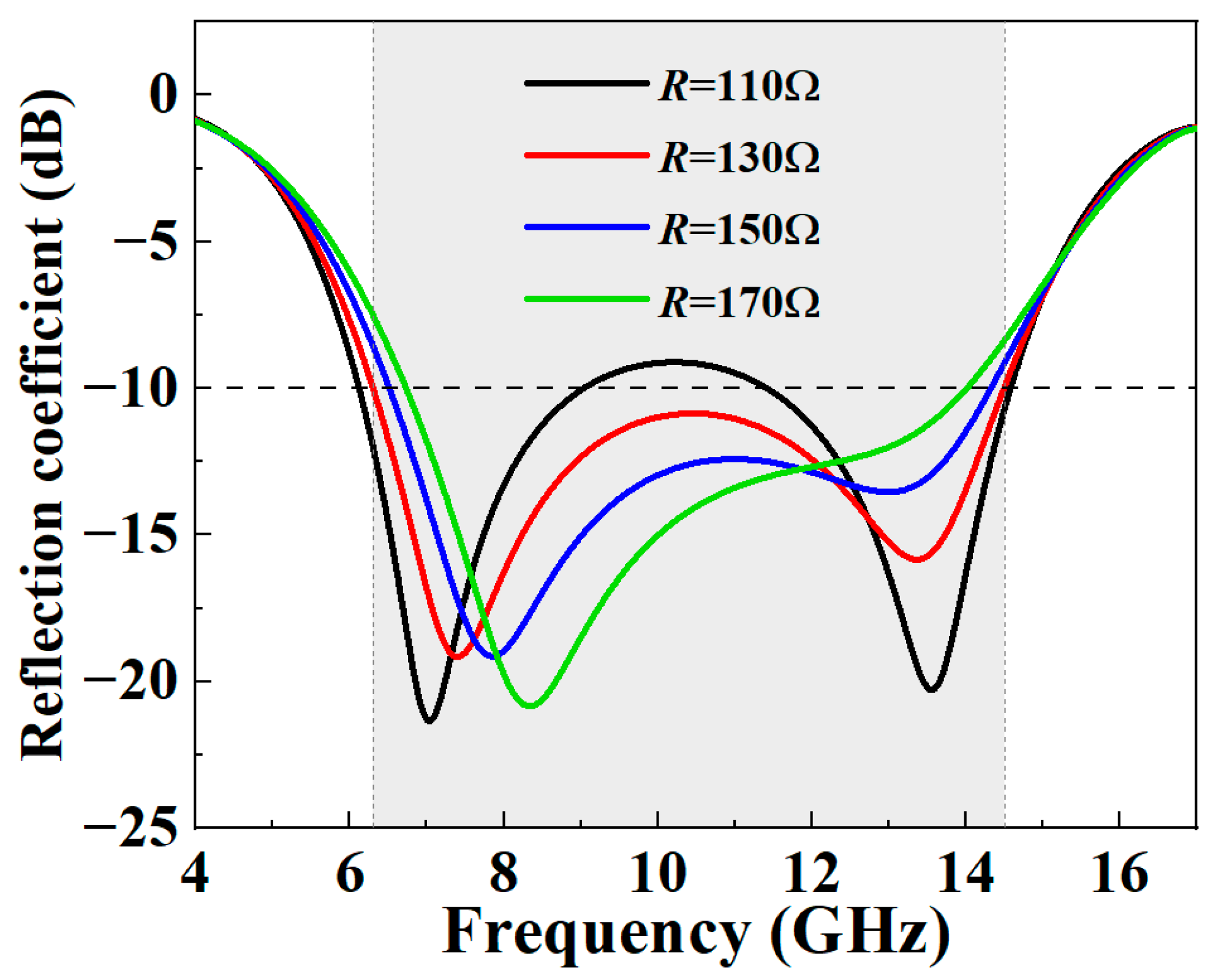 Electronics 12 02121 g007