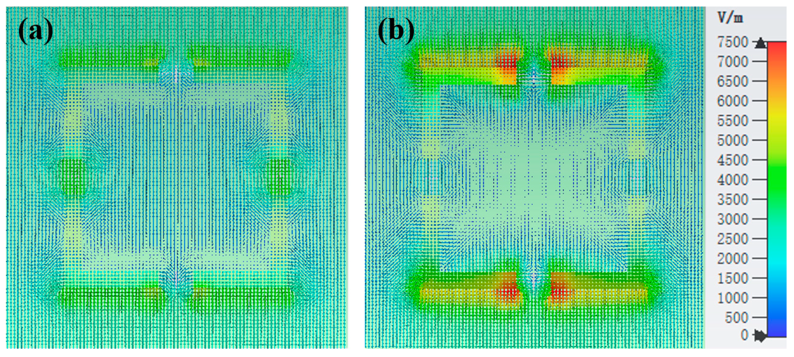Electronics 12 02121 g008
