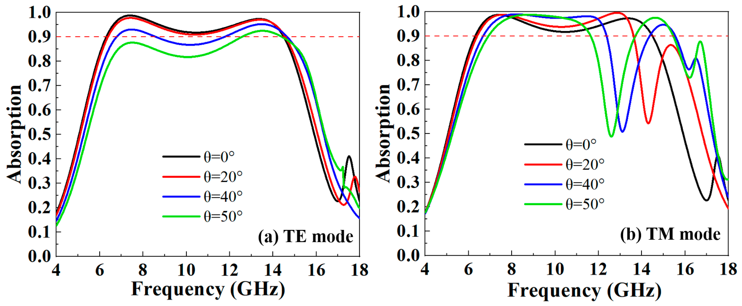 Electronics 12 02121 g009