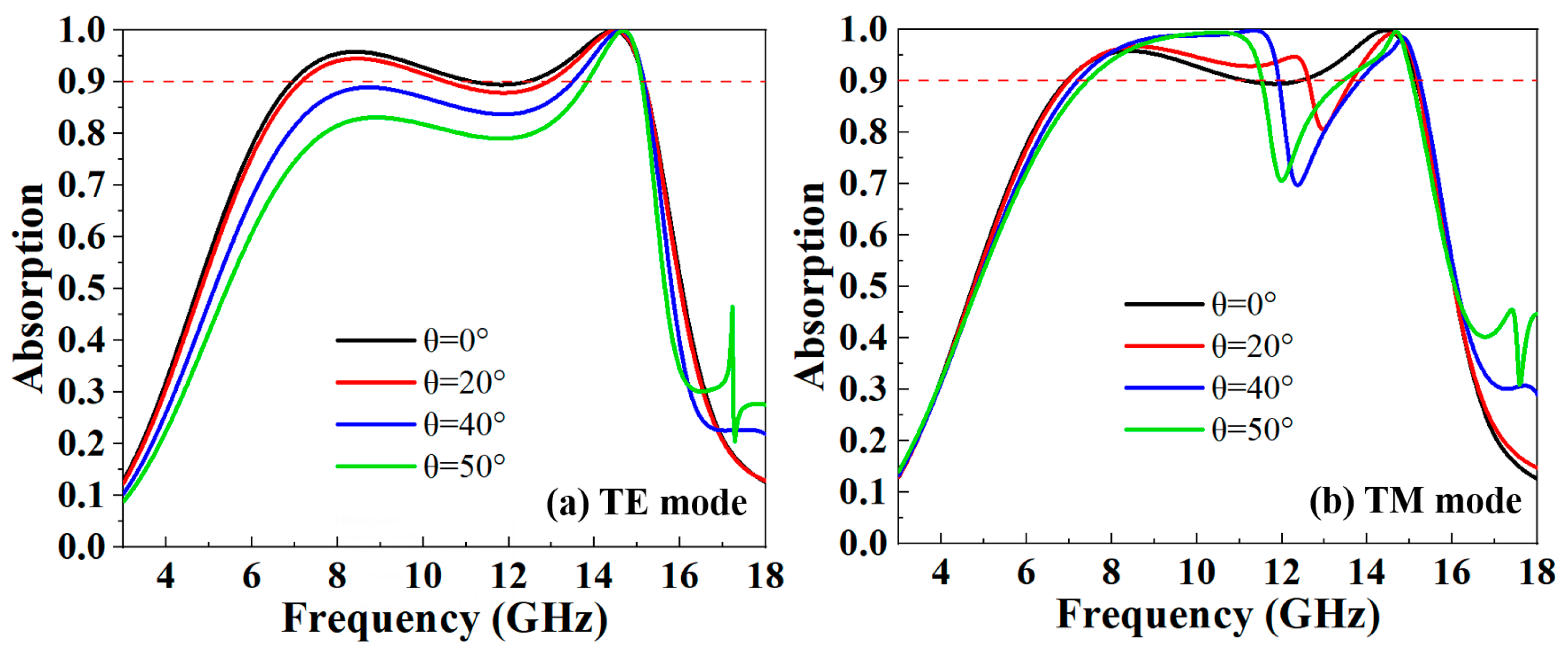 Electronics 12 02121 g010