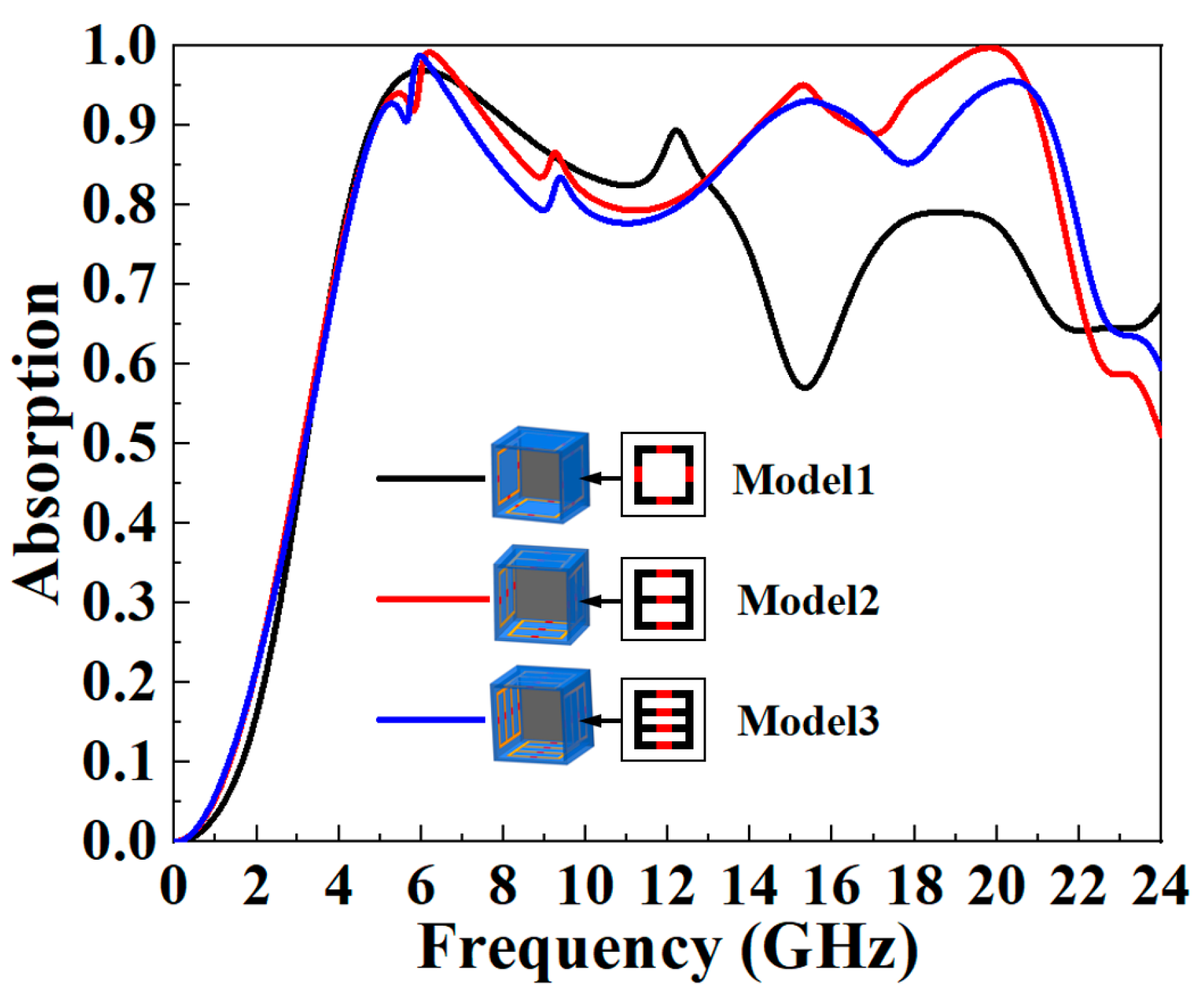 Electronics 12 02121 g011