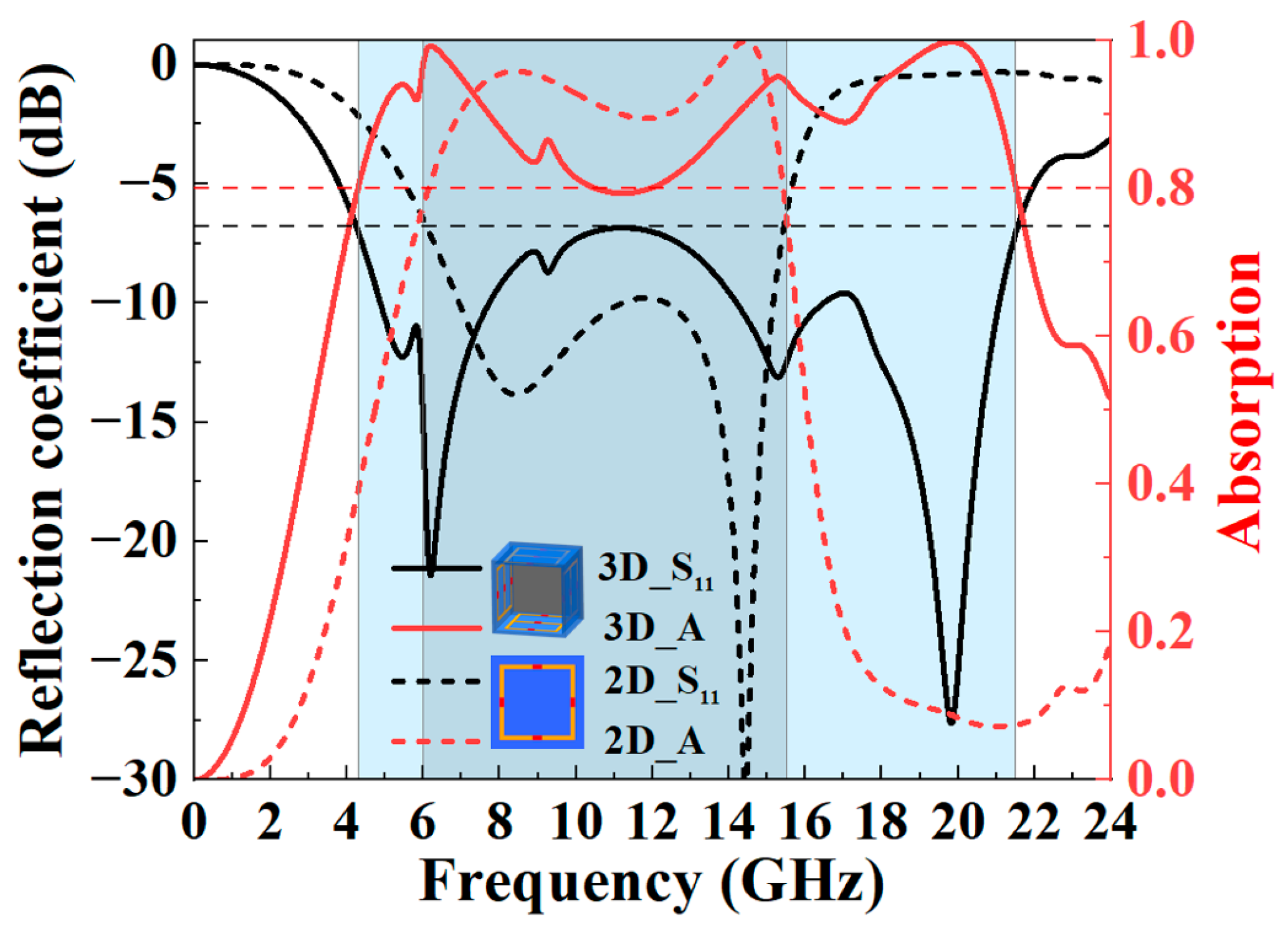 Electronics 12 02121 g013