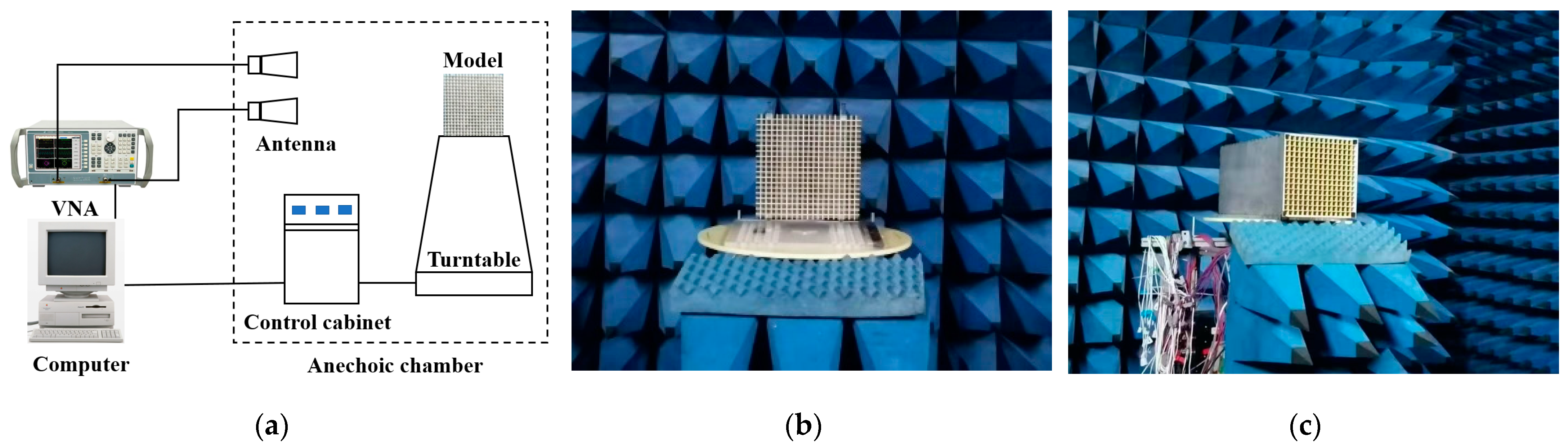 Electronics 12 02121 g016