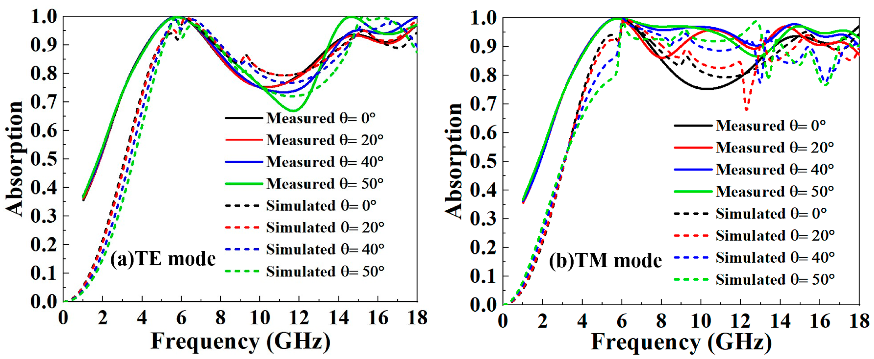 Electronics 12 02121 g017
