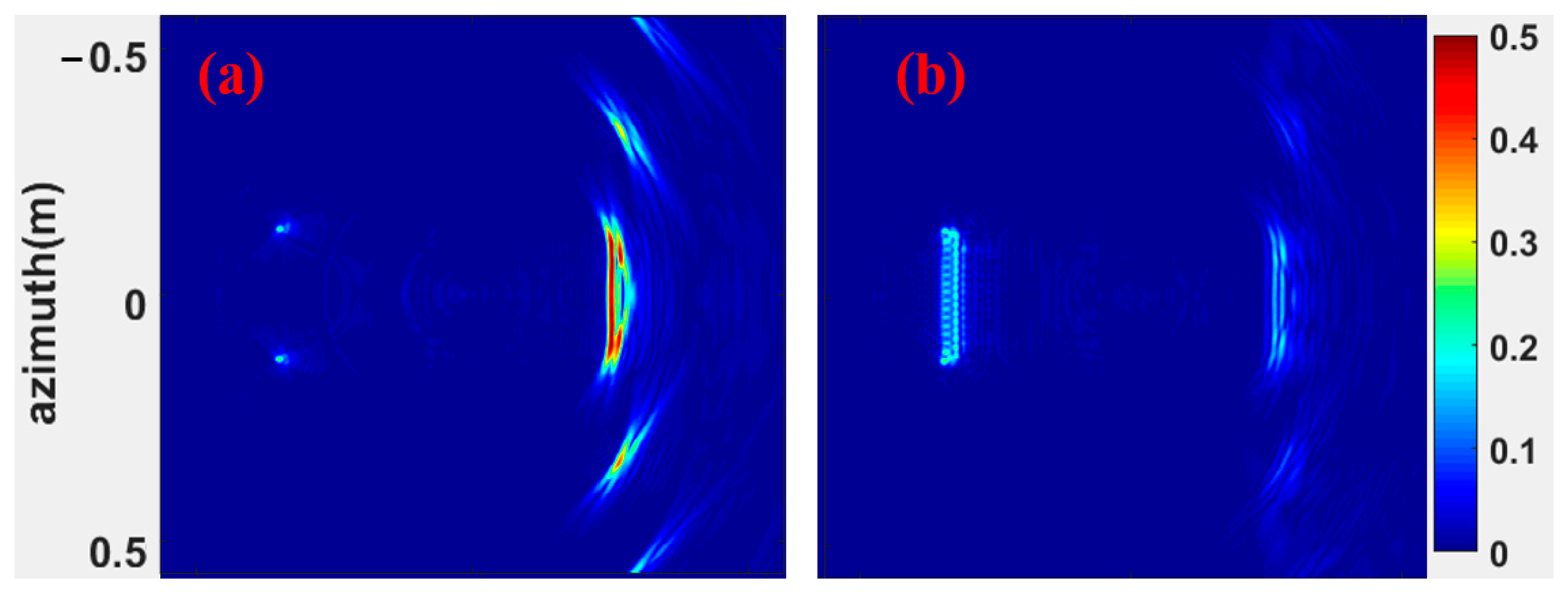 Electronics 12 02121 g018