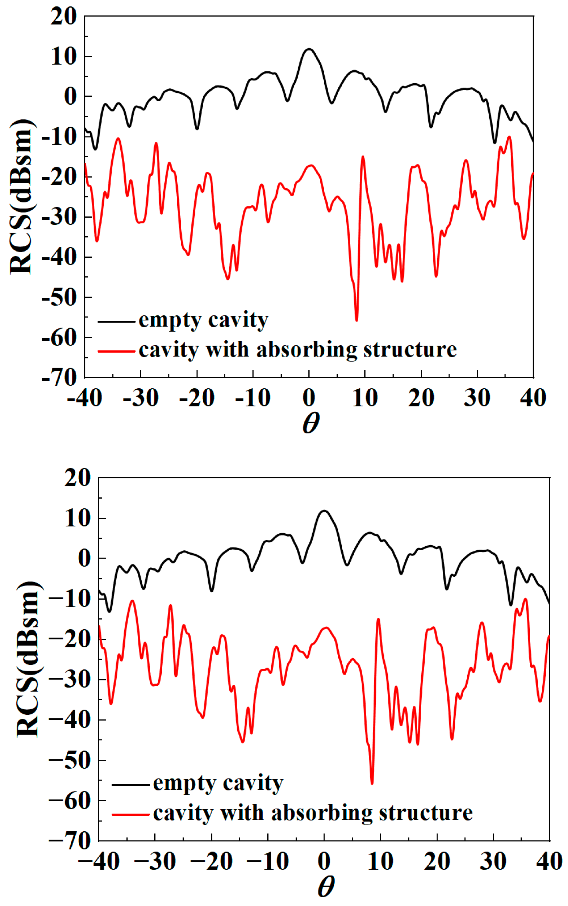 Electronics 12 02121 g019