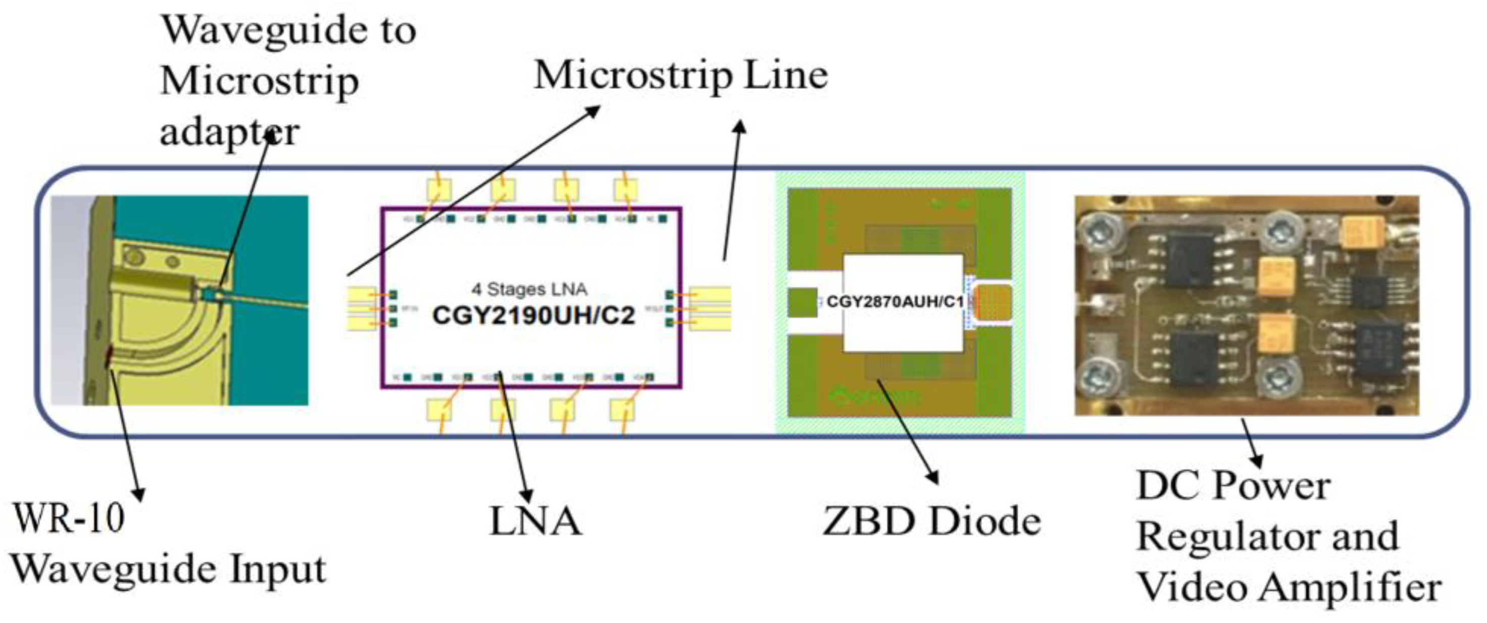 Electronics 12 02330 g006
