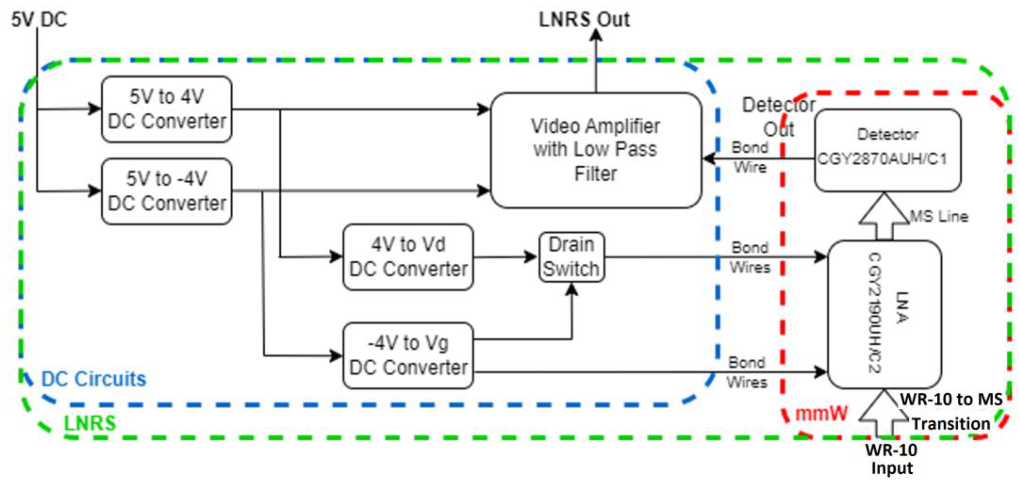 Electronics 12 02330 g009