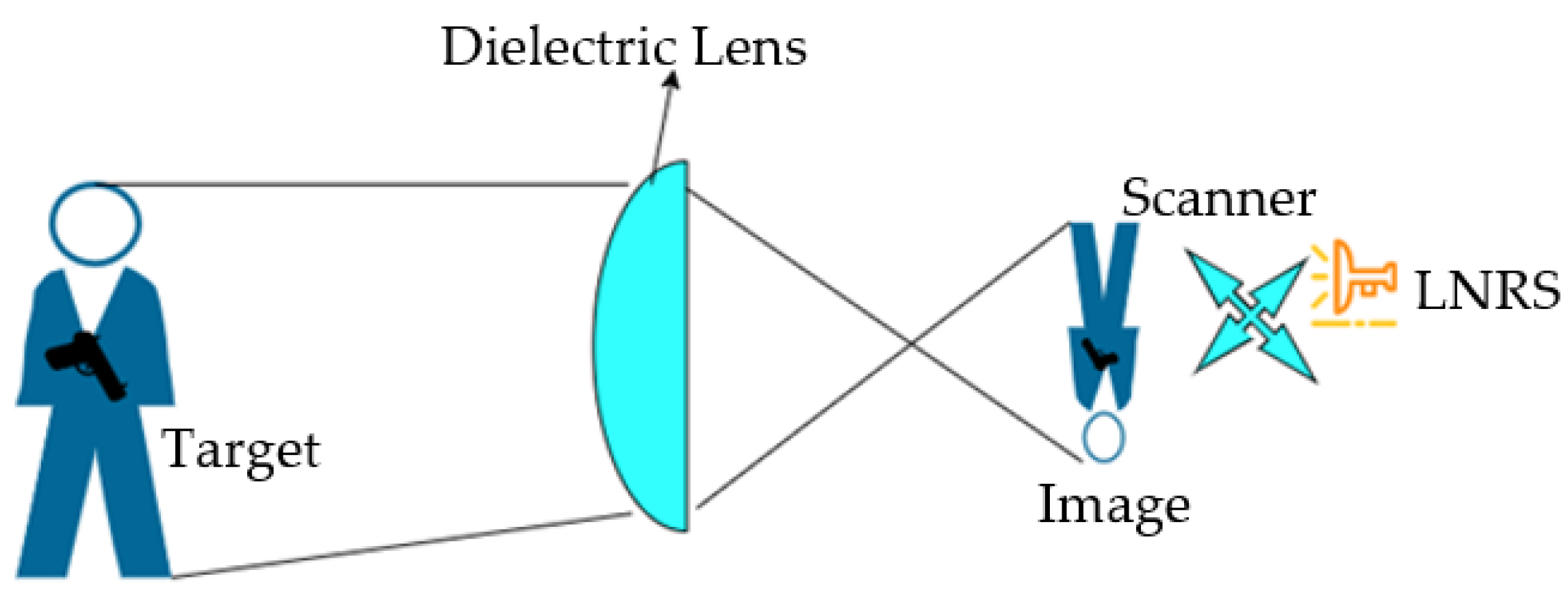 Electronics 12 02330 g011