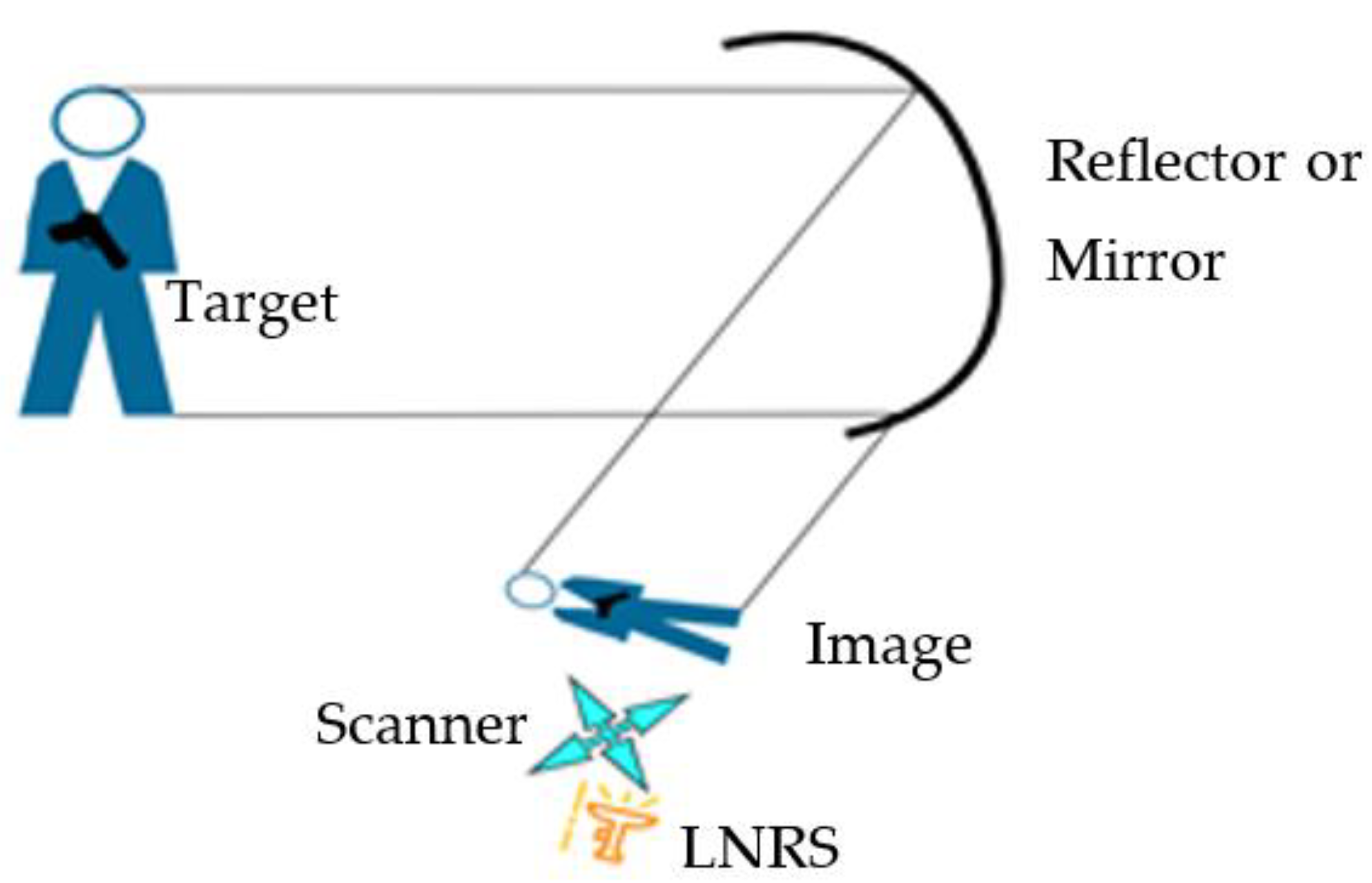 Electronics 12 02330 g012