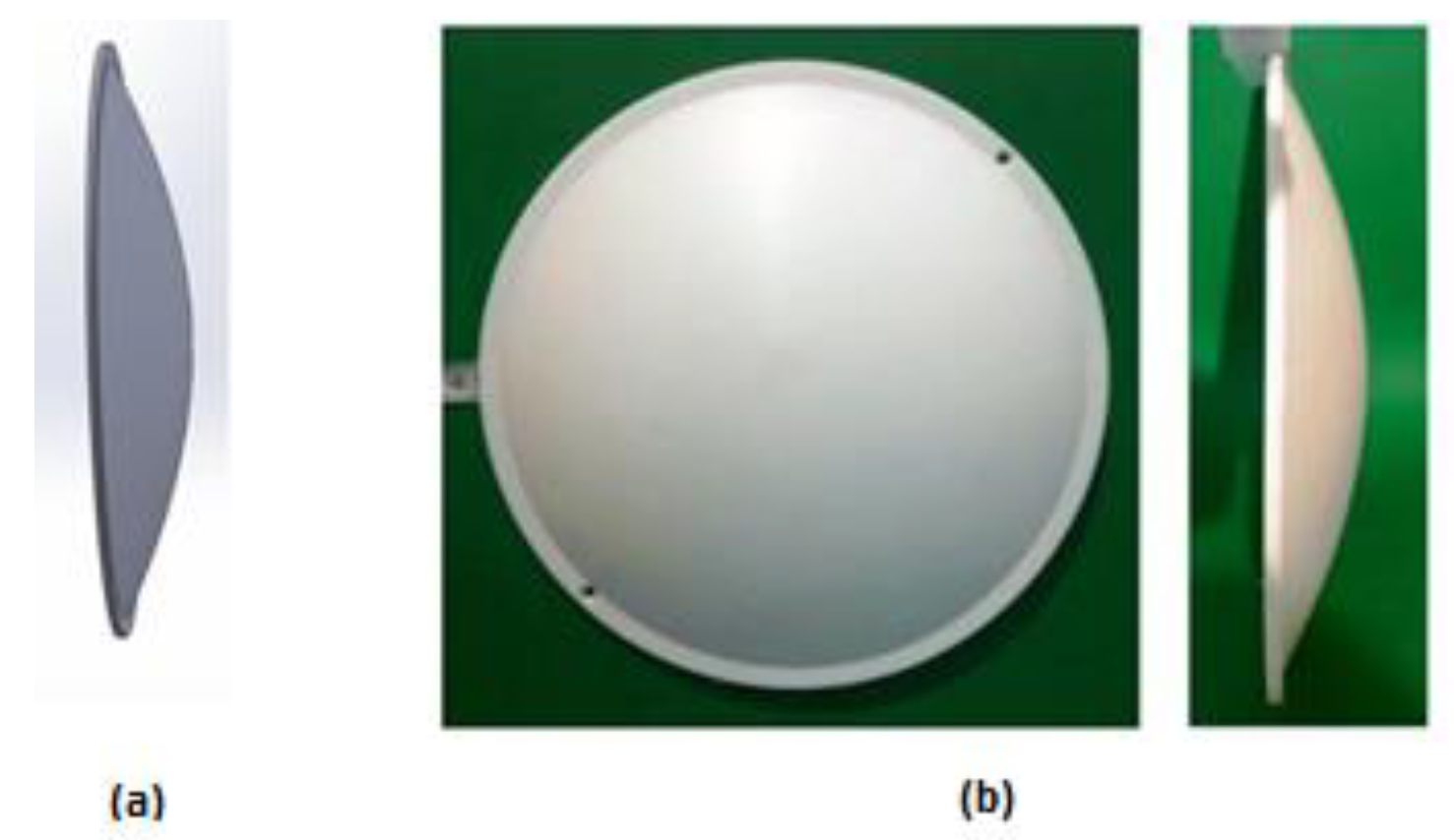 Electronics 12 02330 g015