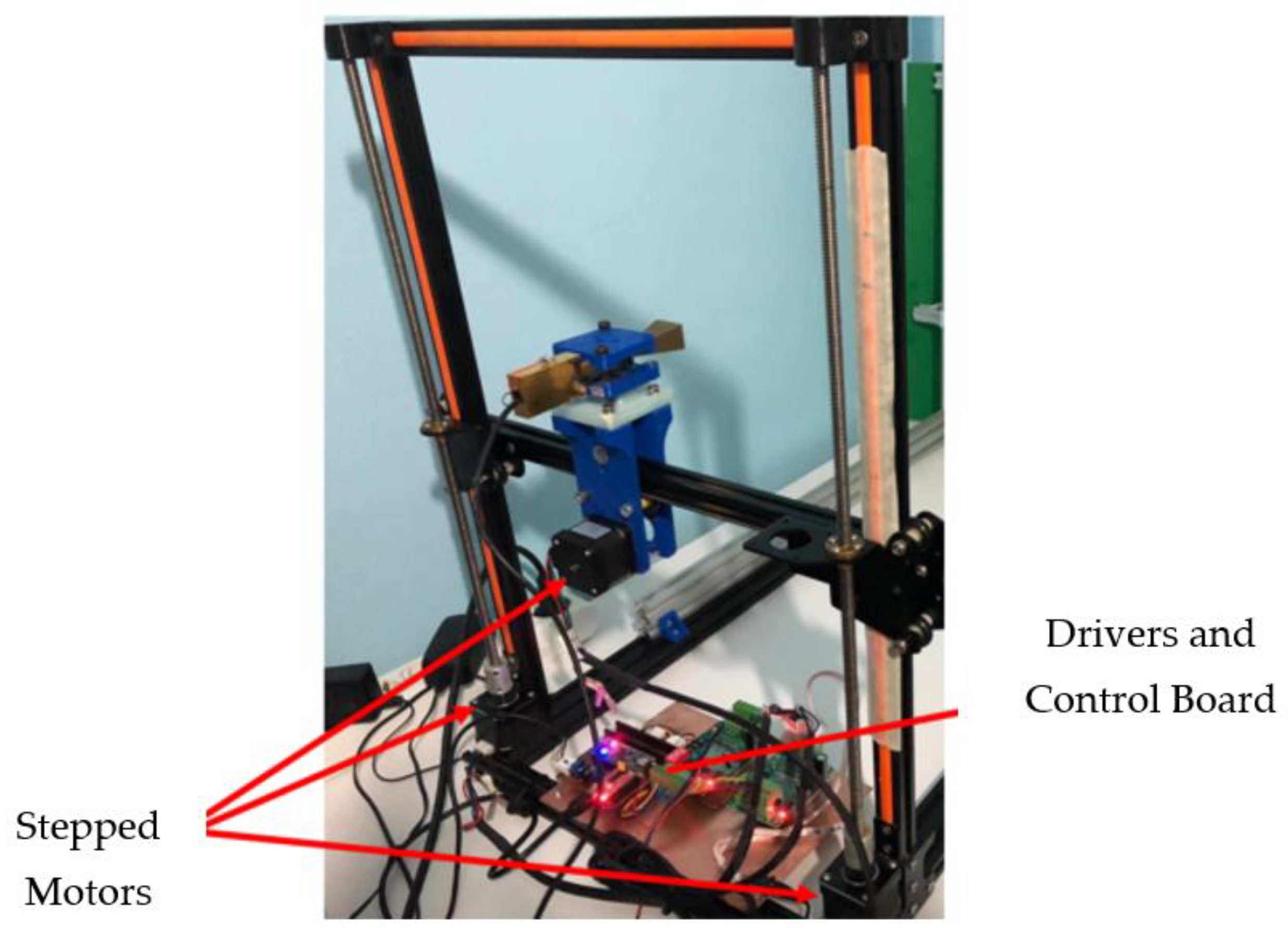 Electronics 12 02330 g016