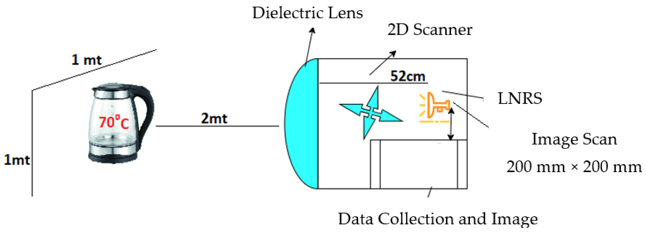Electronics 12 02330 g019