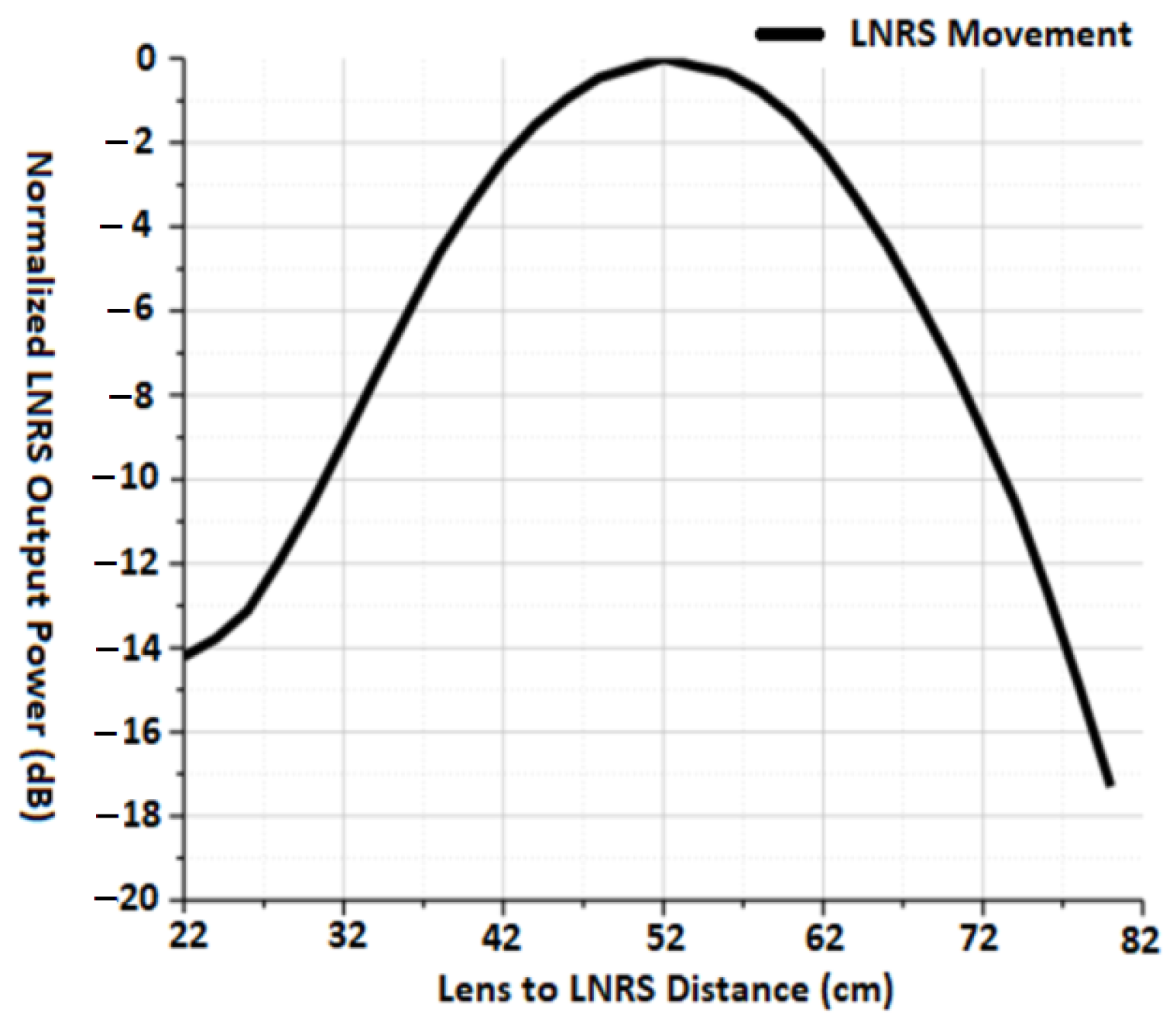 Electronics 12 02330 g020