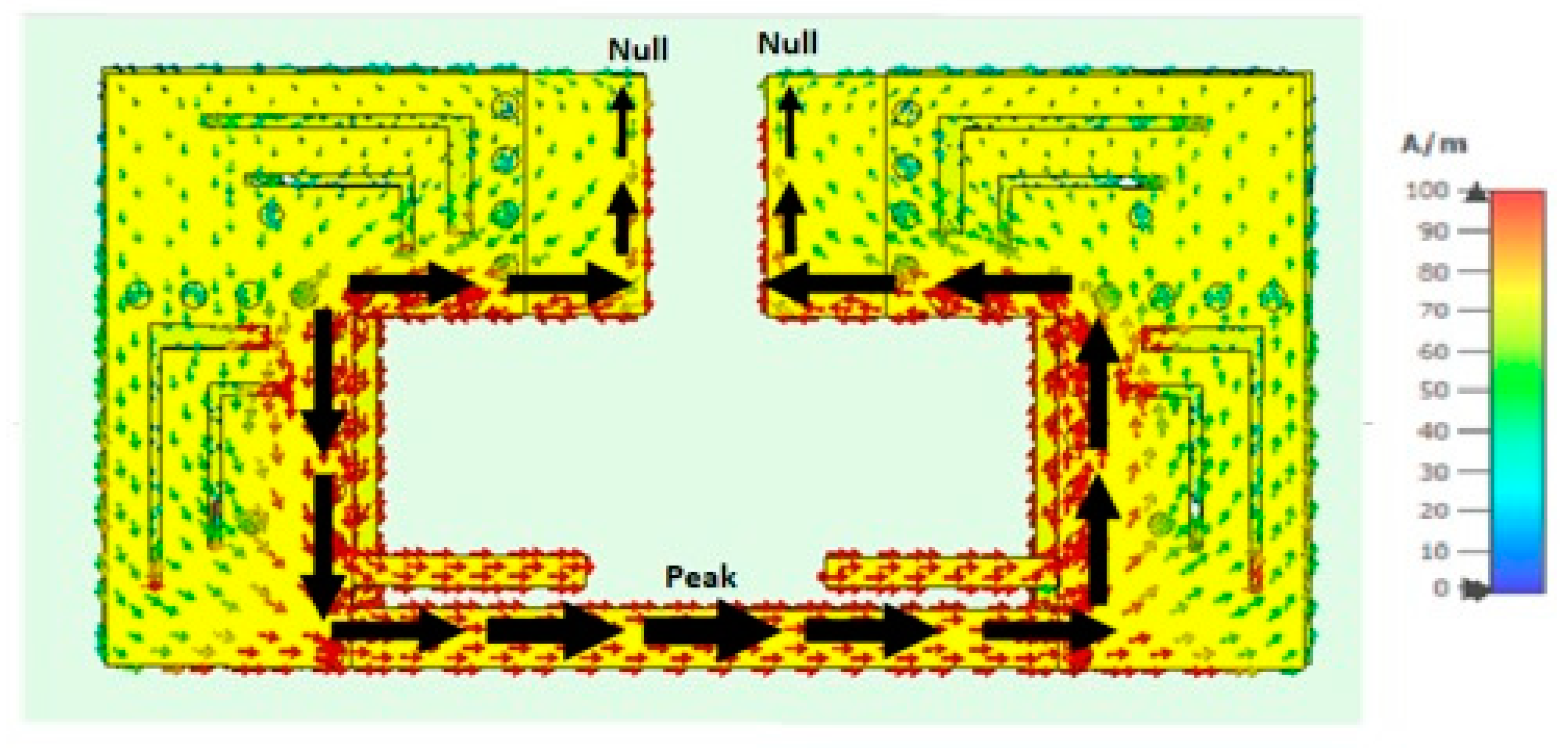 Electronics 12 02480 g010