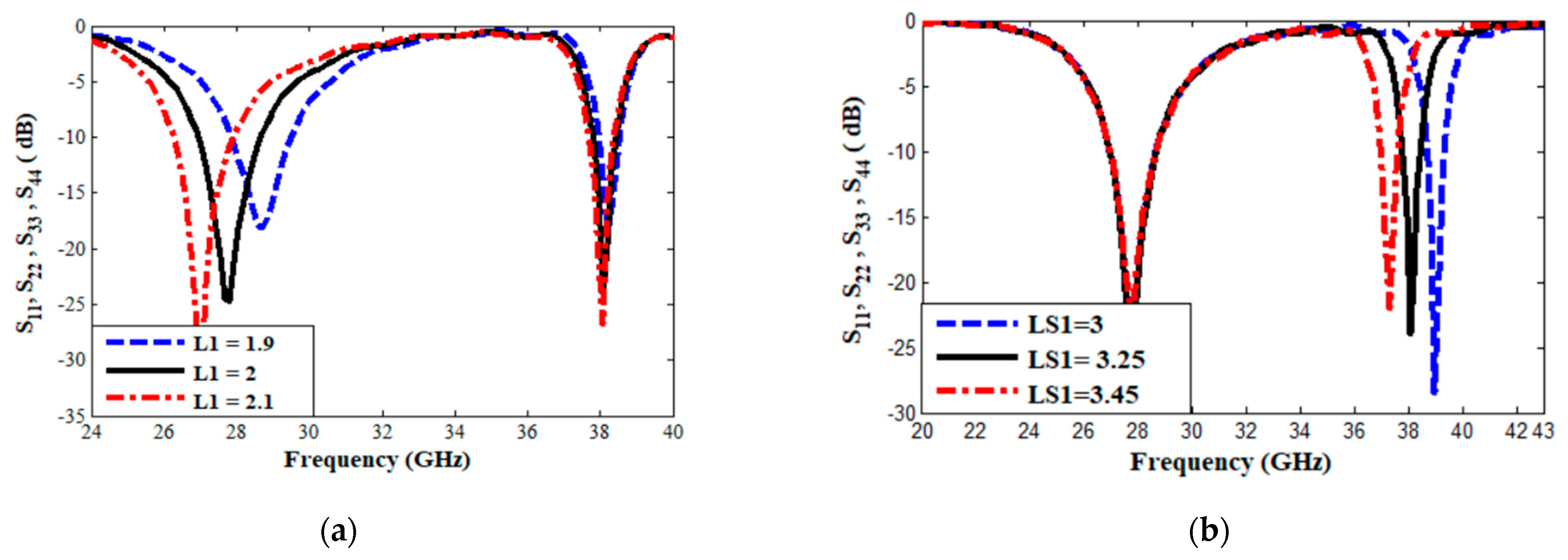 Electronics 12 02480 g011a