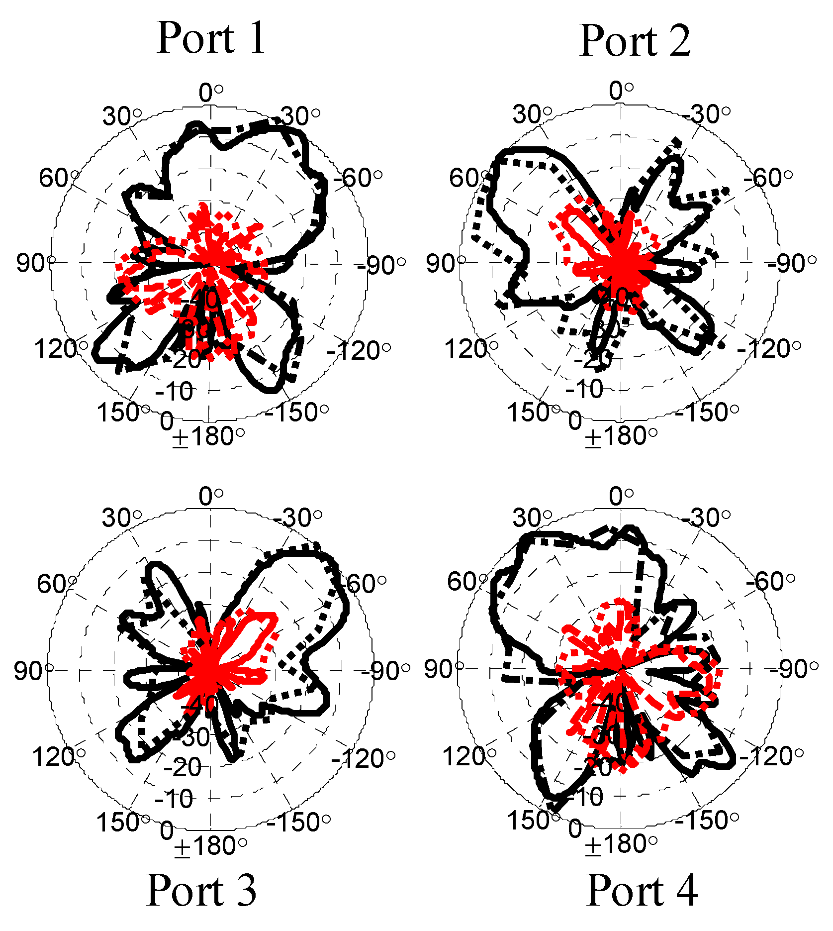 Electronics 12 02480 g019