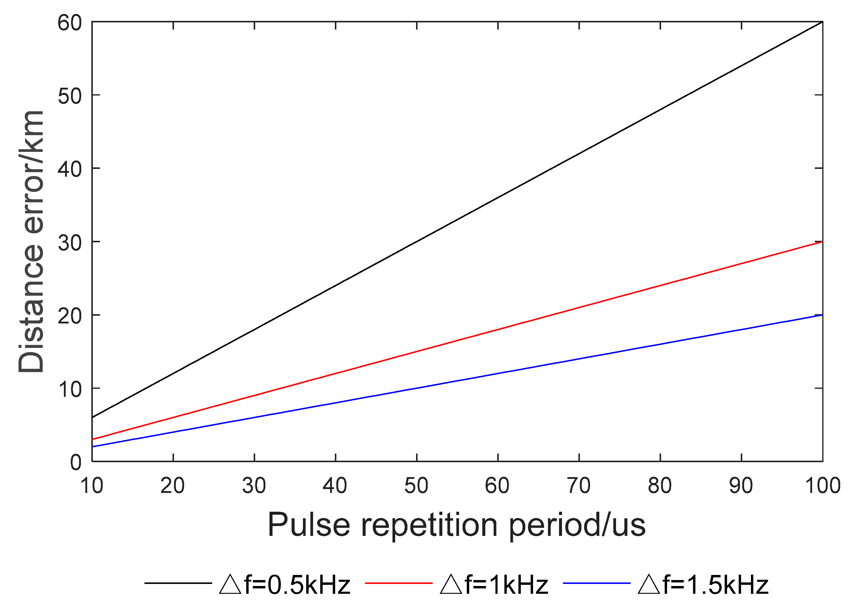 Electronics 12 02534 g002