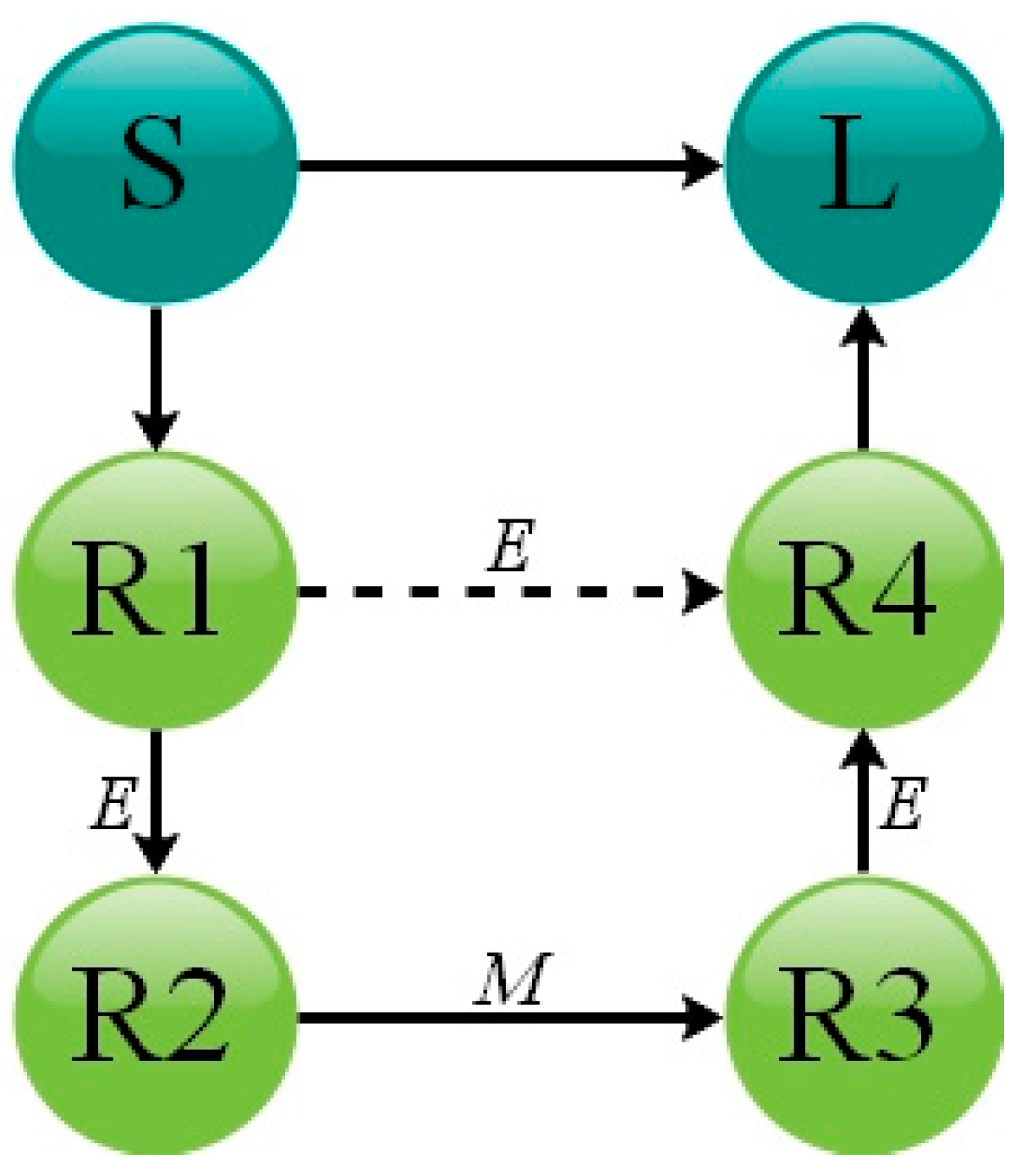 Electronics 12 02539 g001