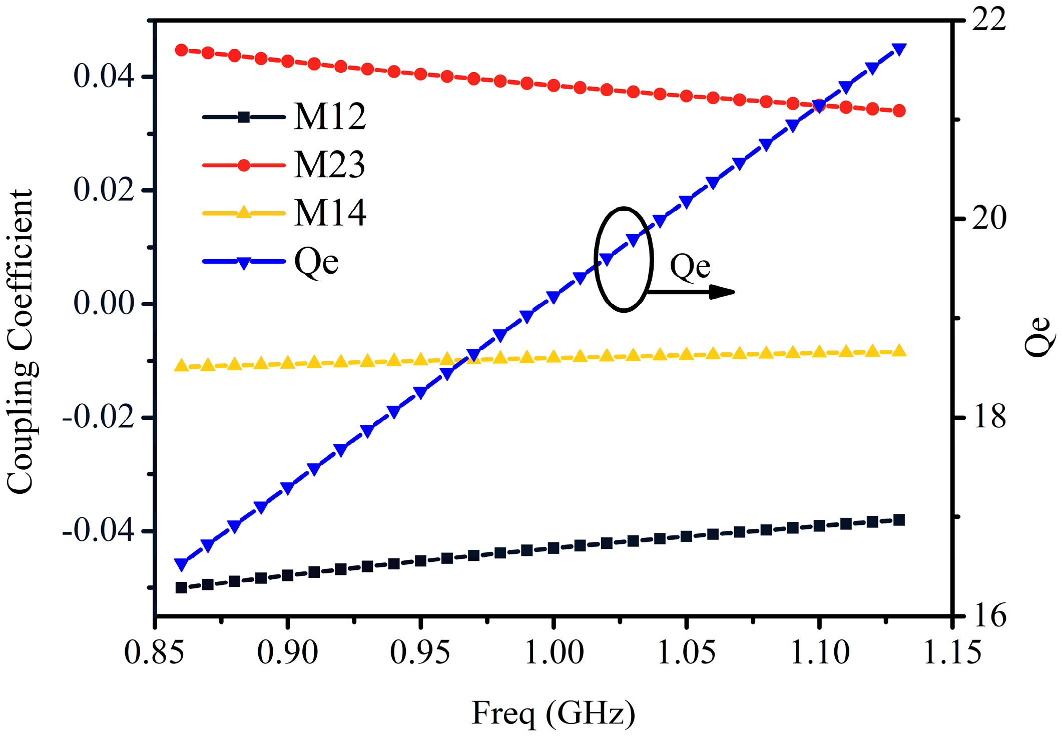 Electronics 12 02539 g002