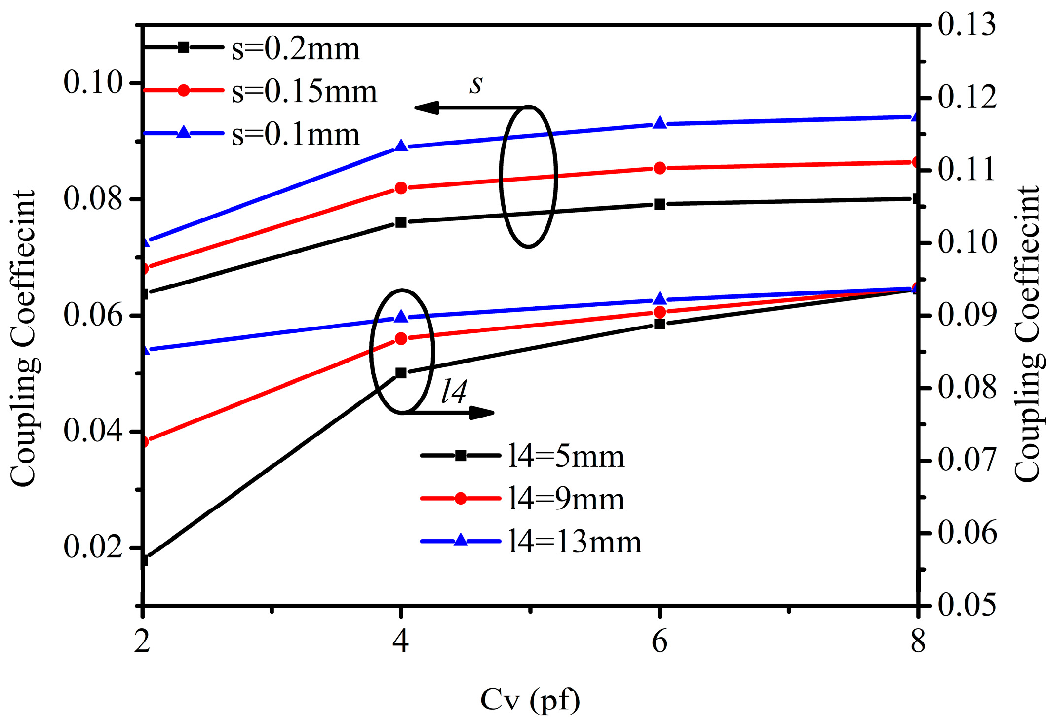 Electronics 12 02539 g010