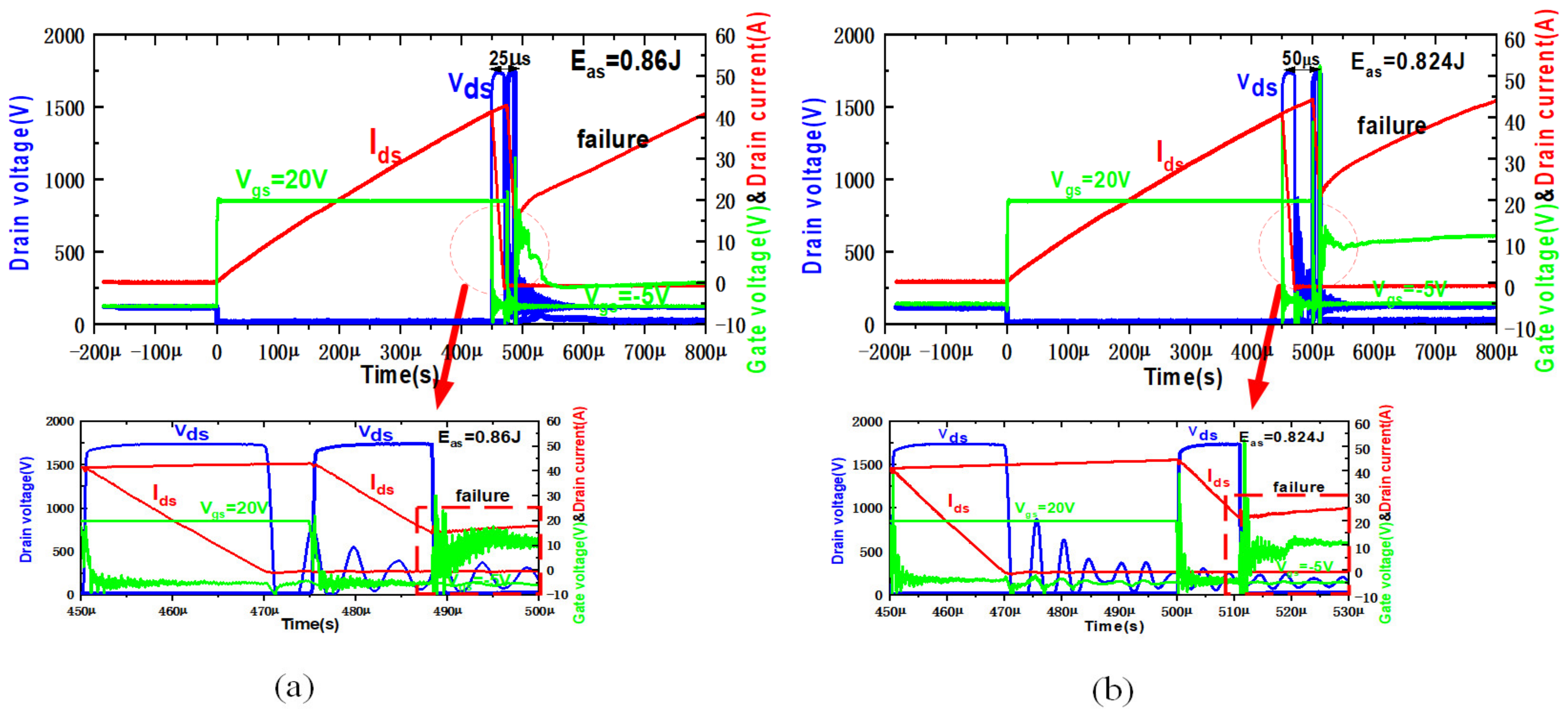 Electronics 12 02551 g006