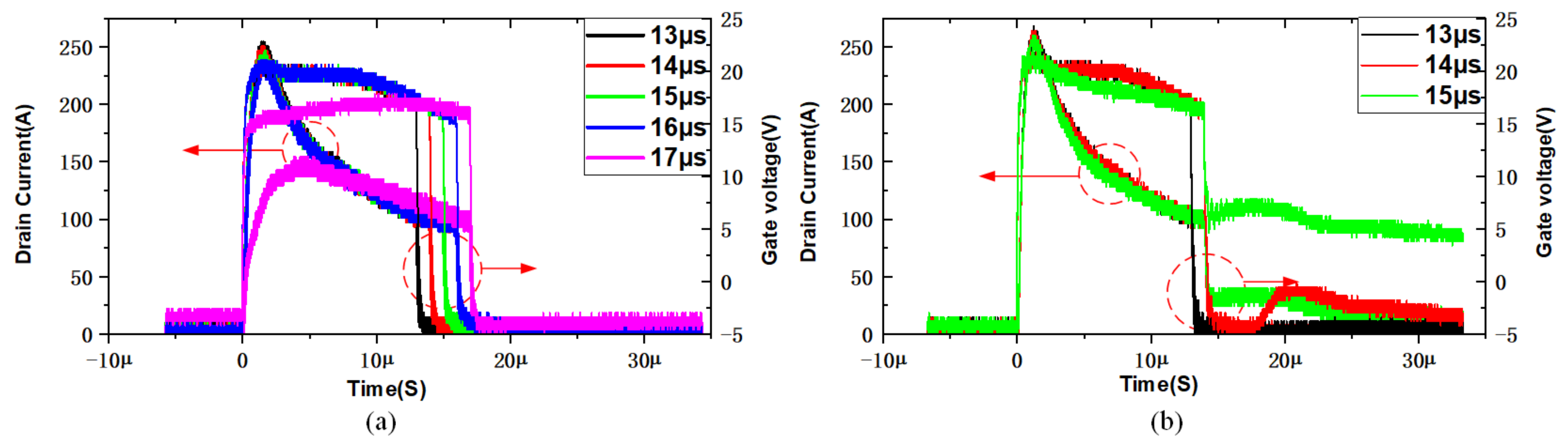 Electronics 12 02551 g010