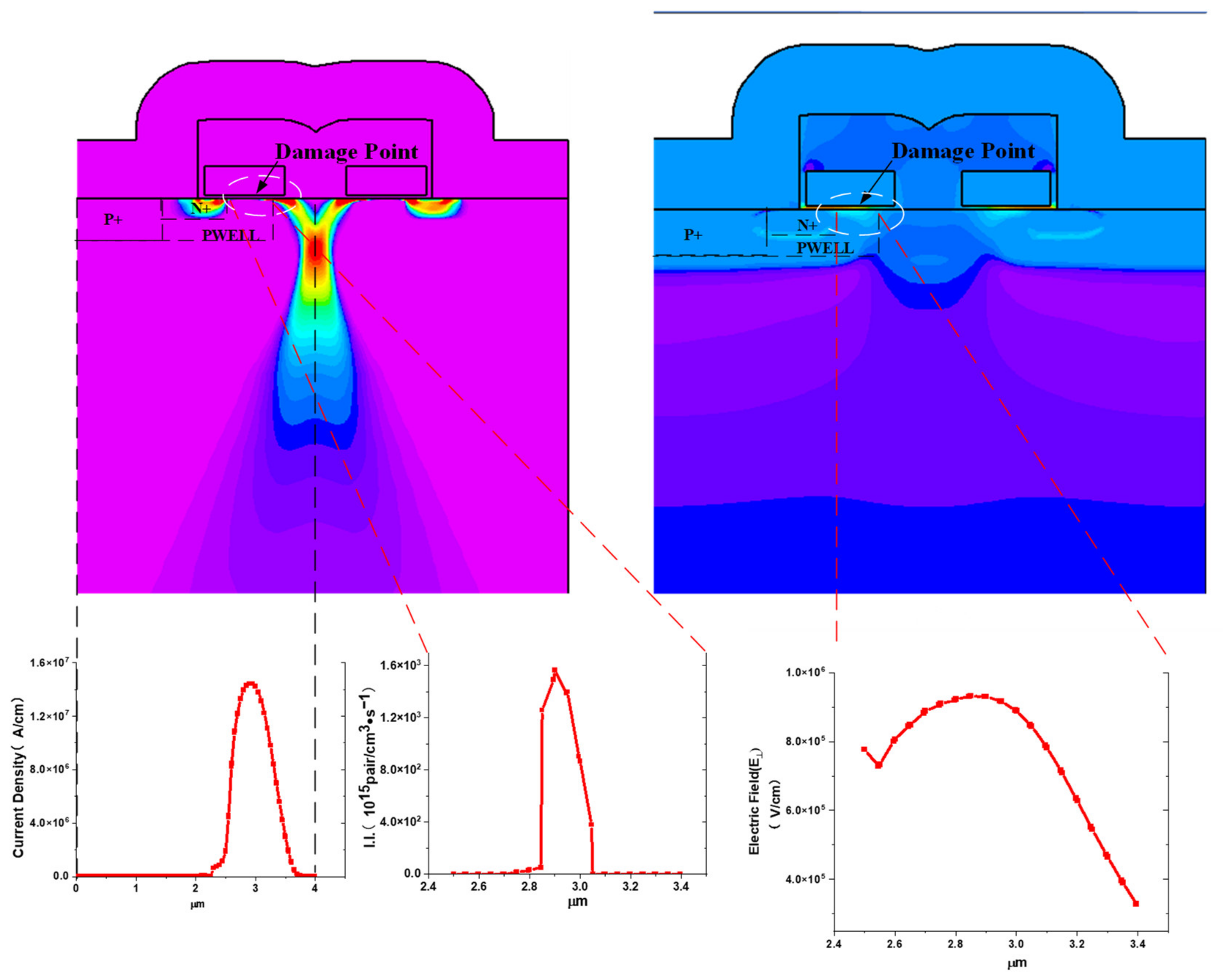 Electronics 12 02551 g013