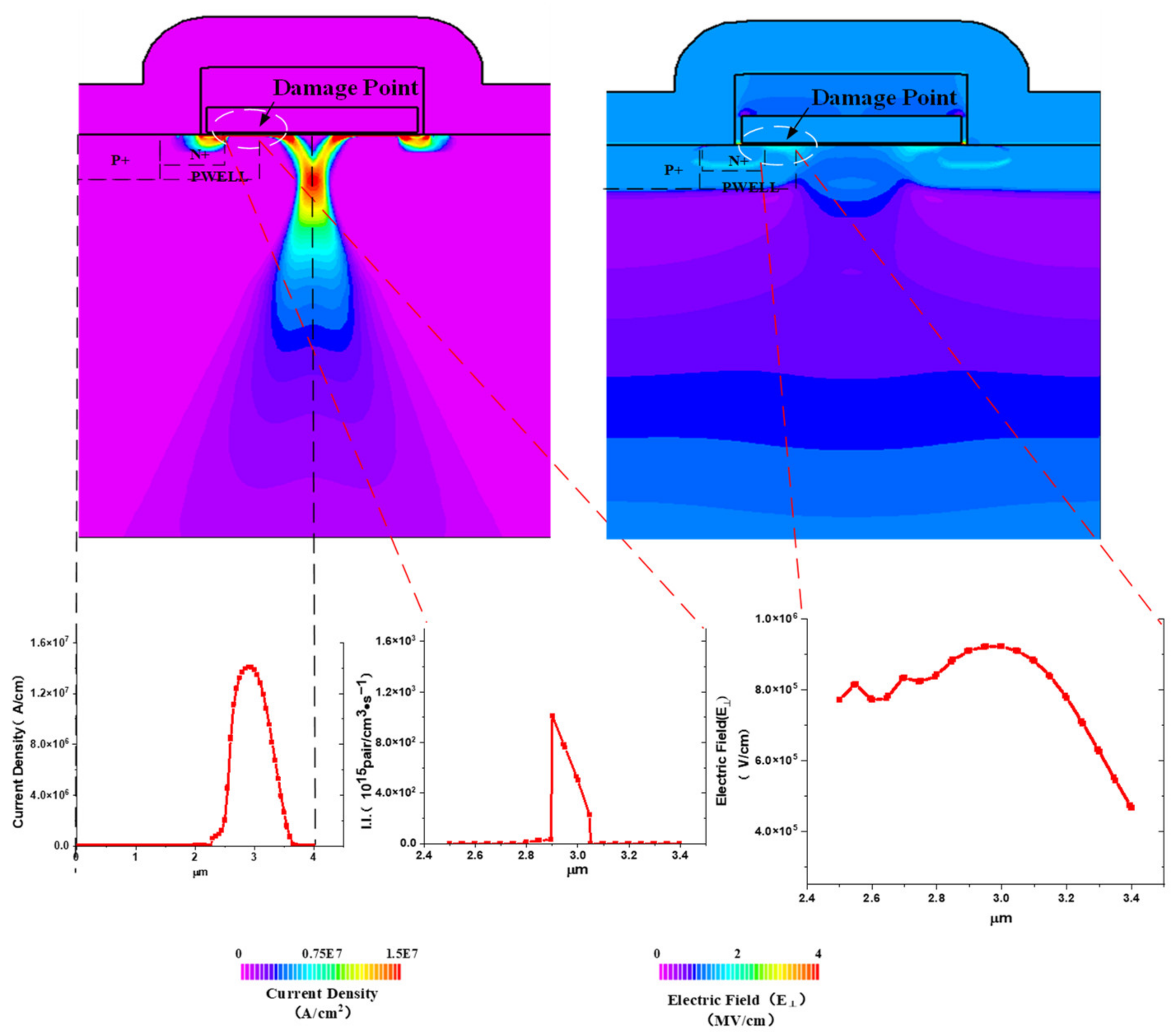 Electronics 12 02551 g014
