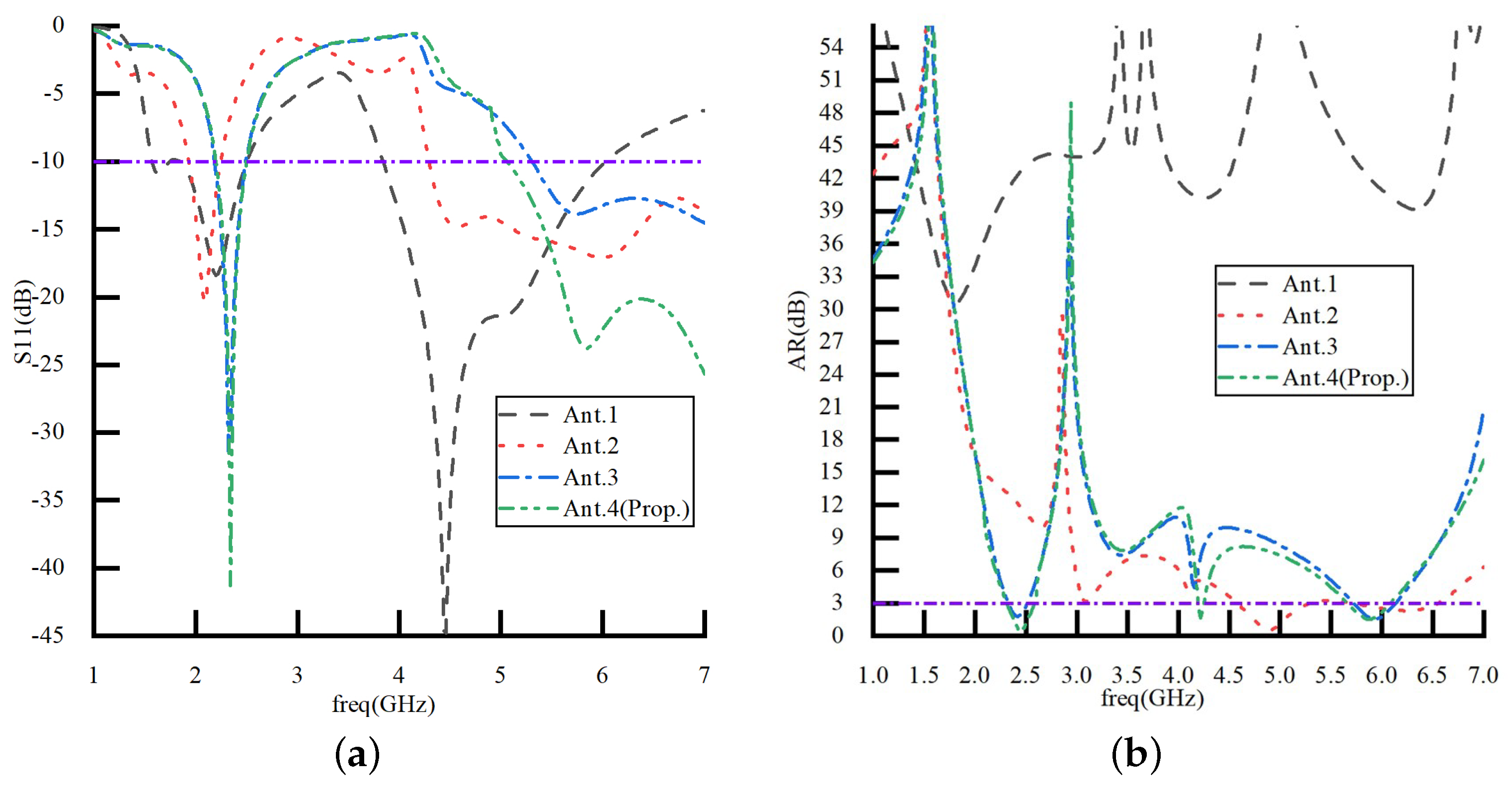 Electronics 12 02645 g002