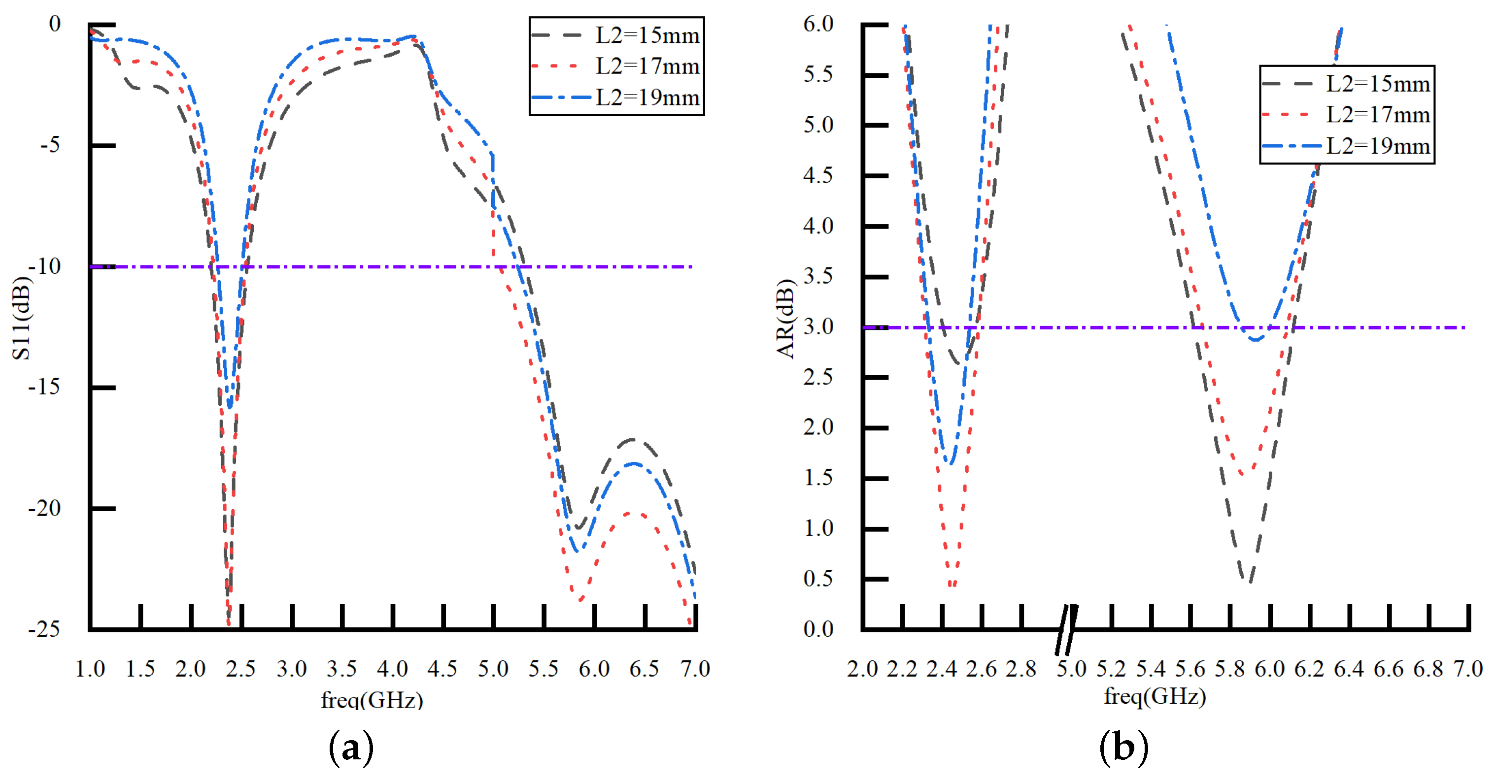Electronics 12 02645 g005
