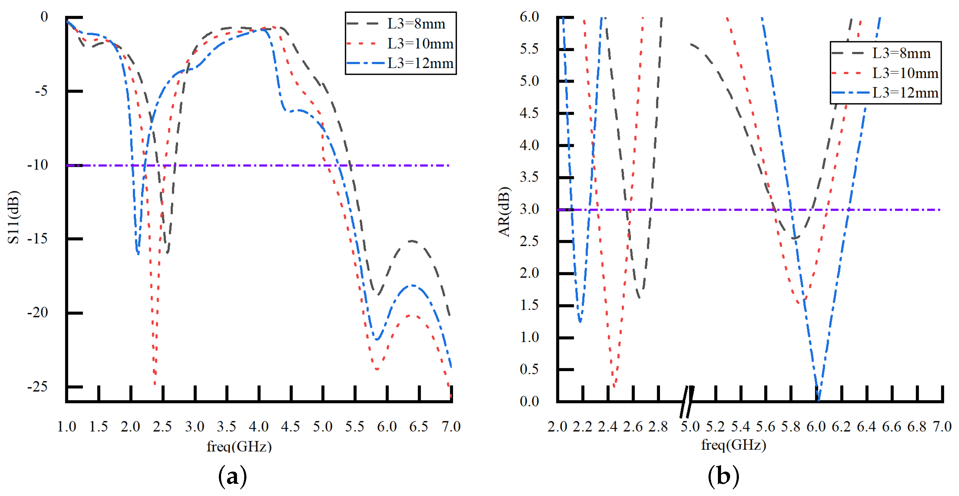 Electronics 12 02645 g007