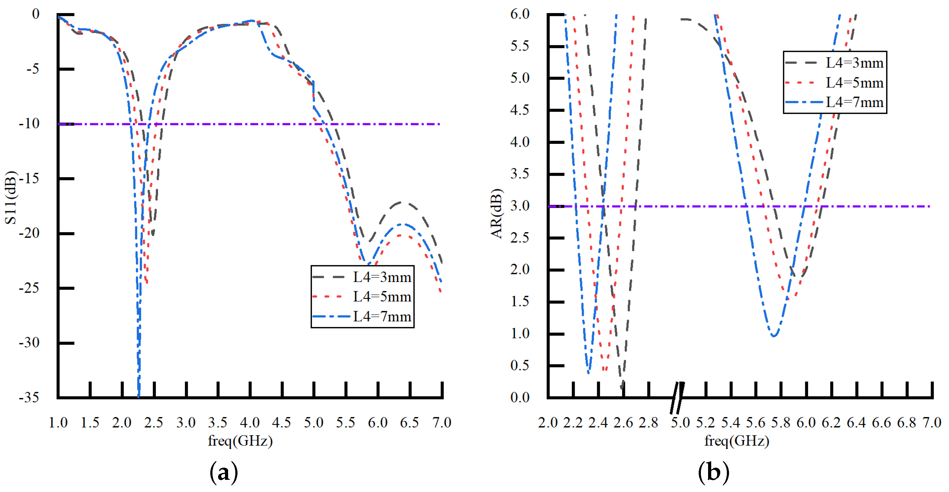 Electronics 12 02645 g008