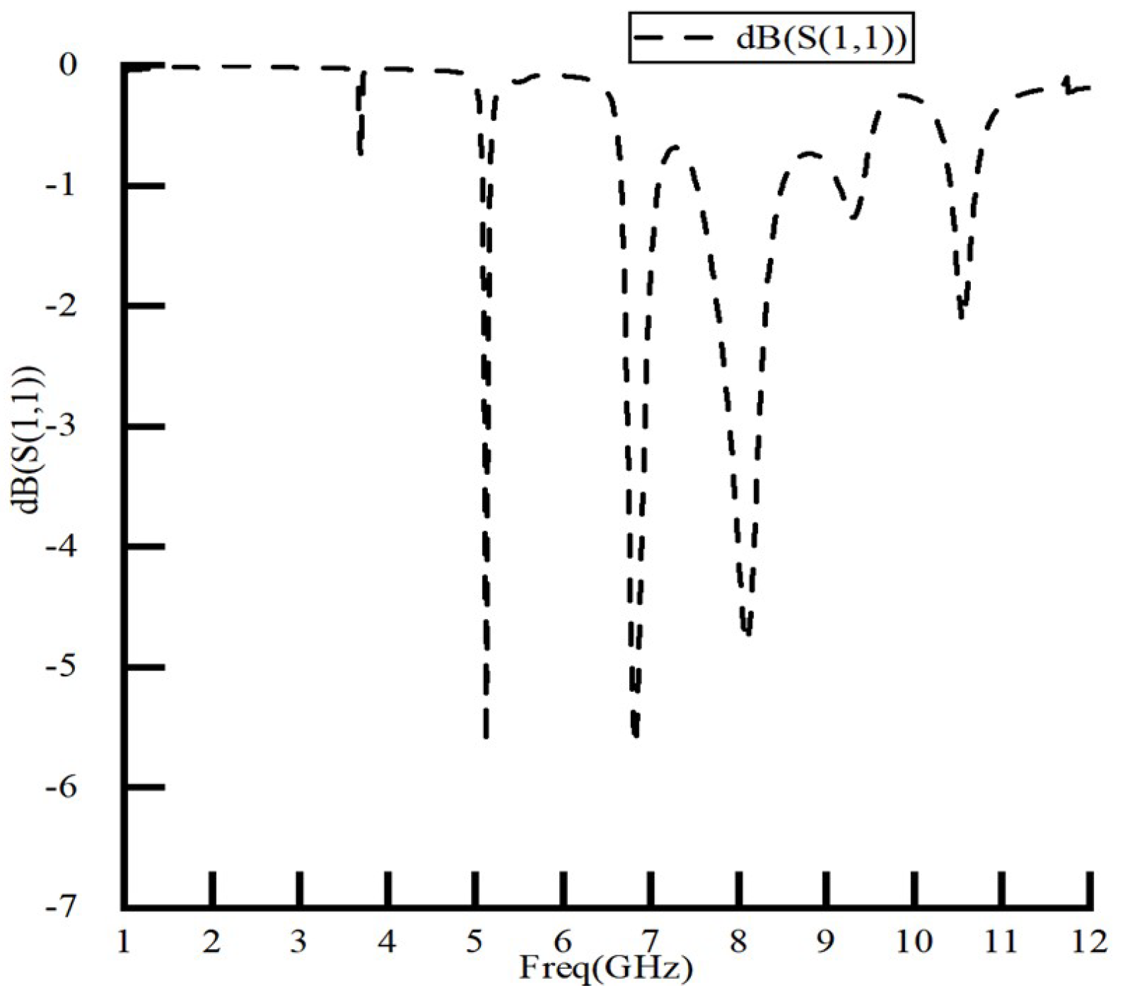 Electronics 12 02645 g012