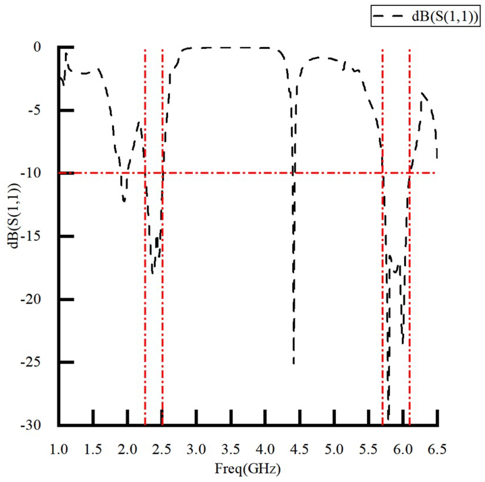 Electronics 12 02645 g014