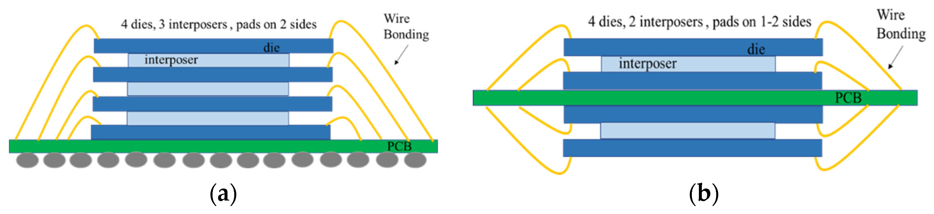 Electronics 12 02709 g002