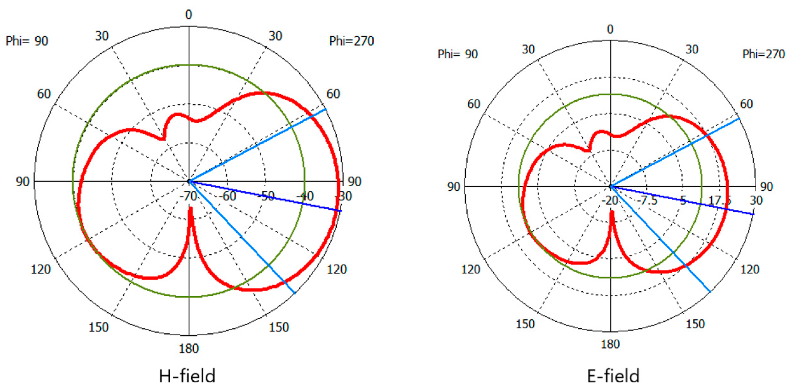 Electronics 12 02754 g004