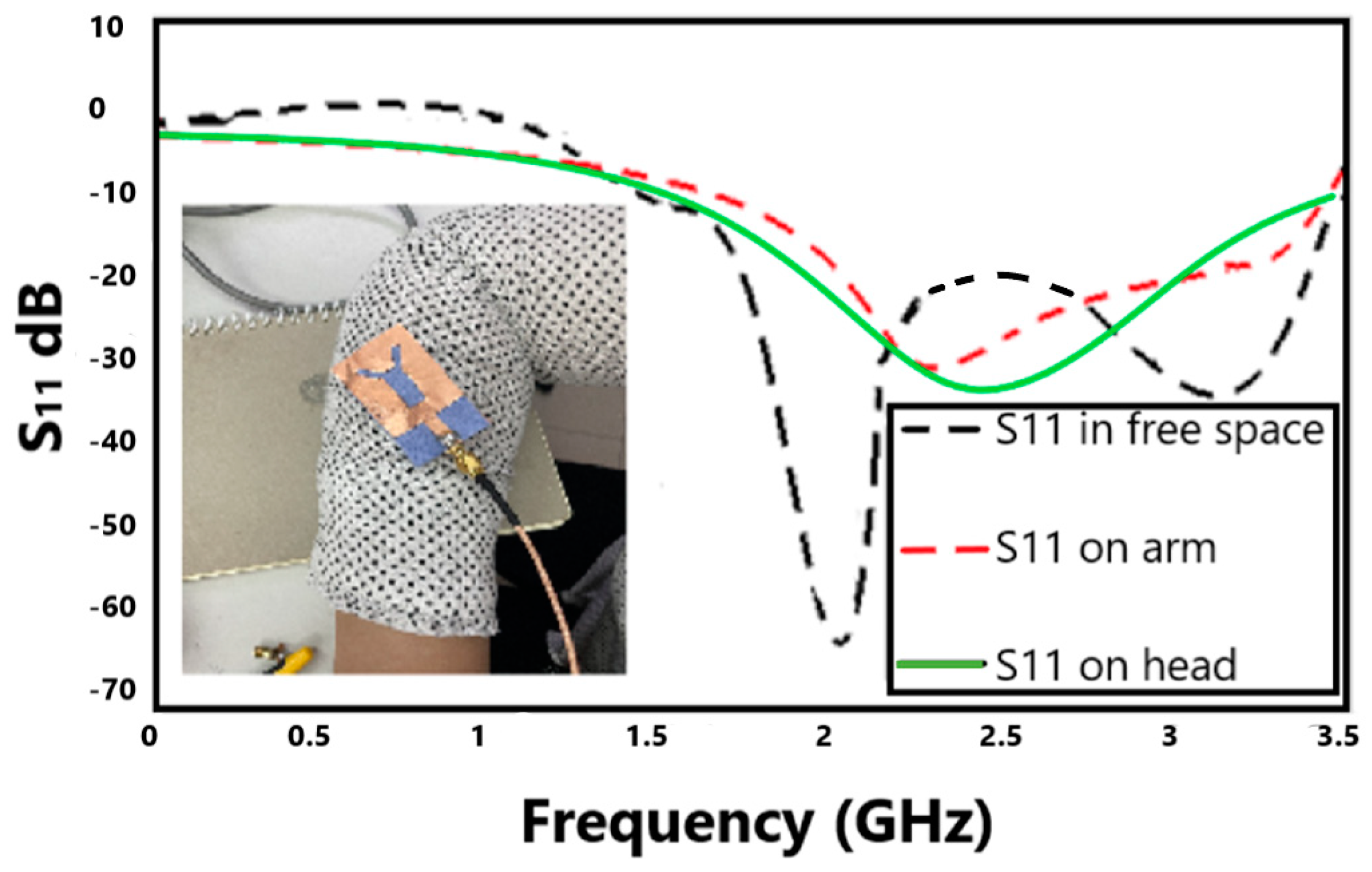 Electronics 12 02754 g008
