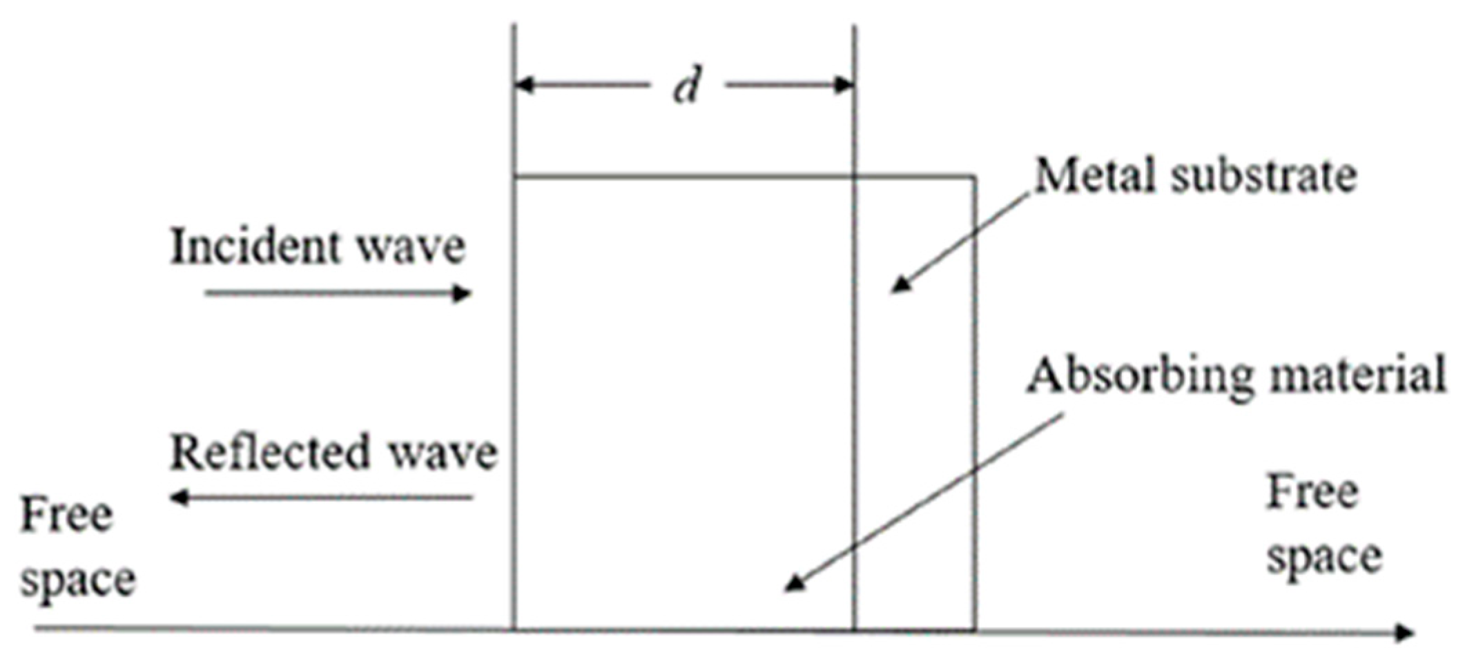 Electronics 12 02754 g009
