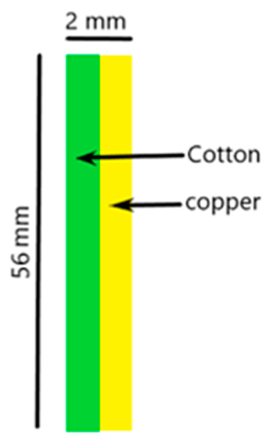 Electronics 12 02754 g010