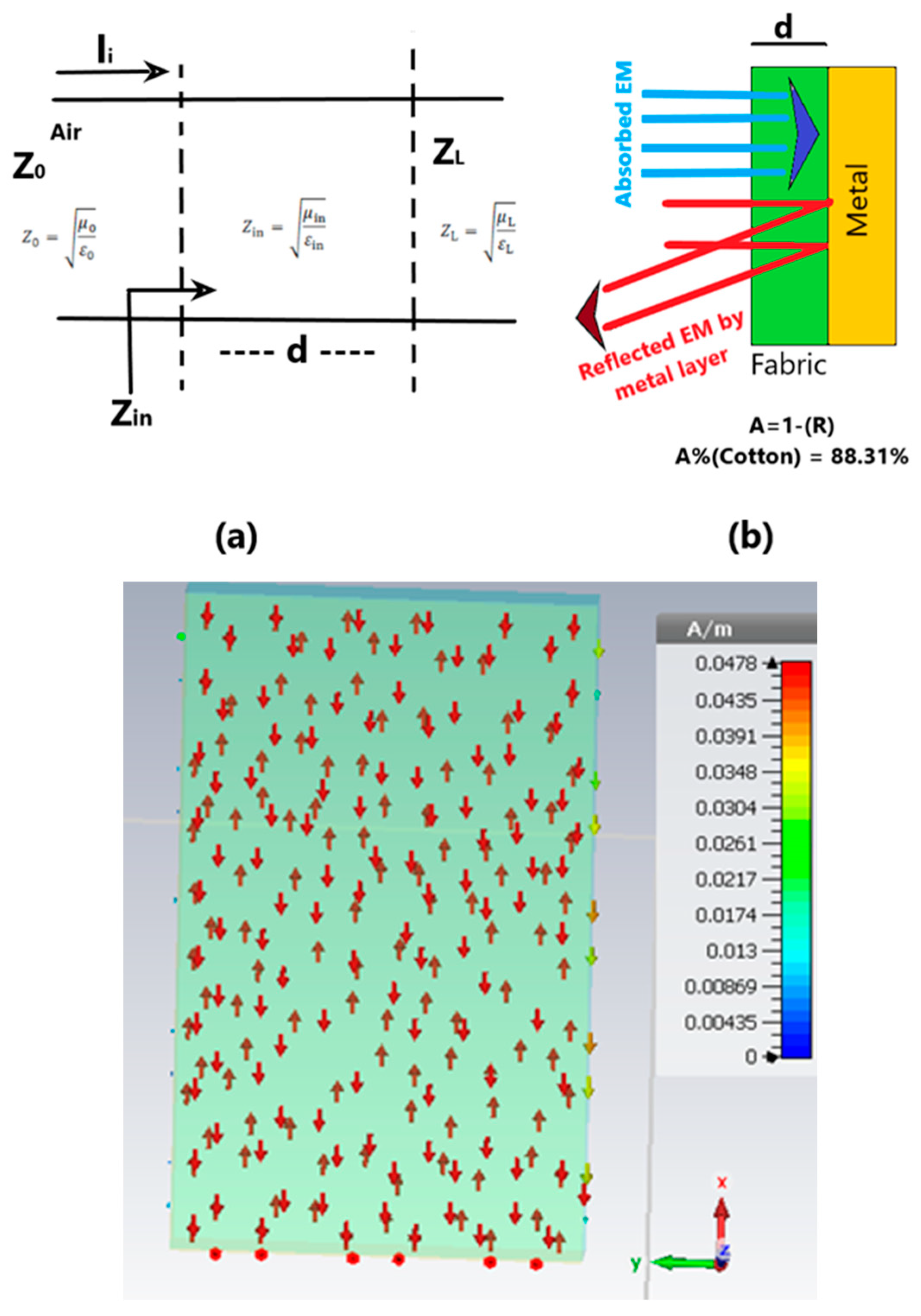 Electronics 12 02754 g011