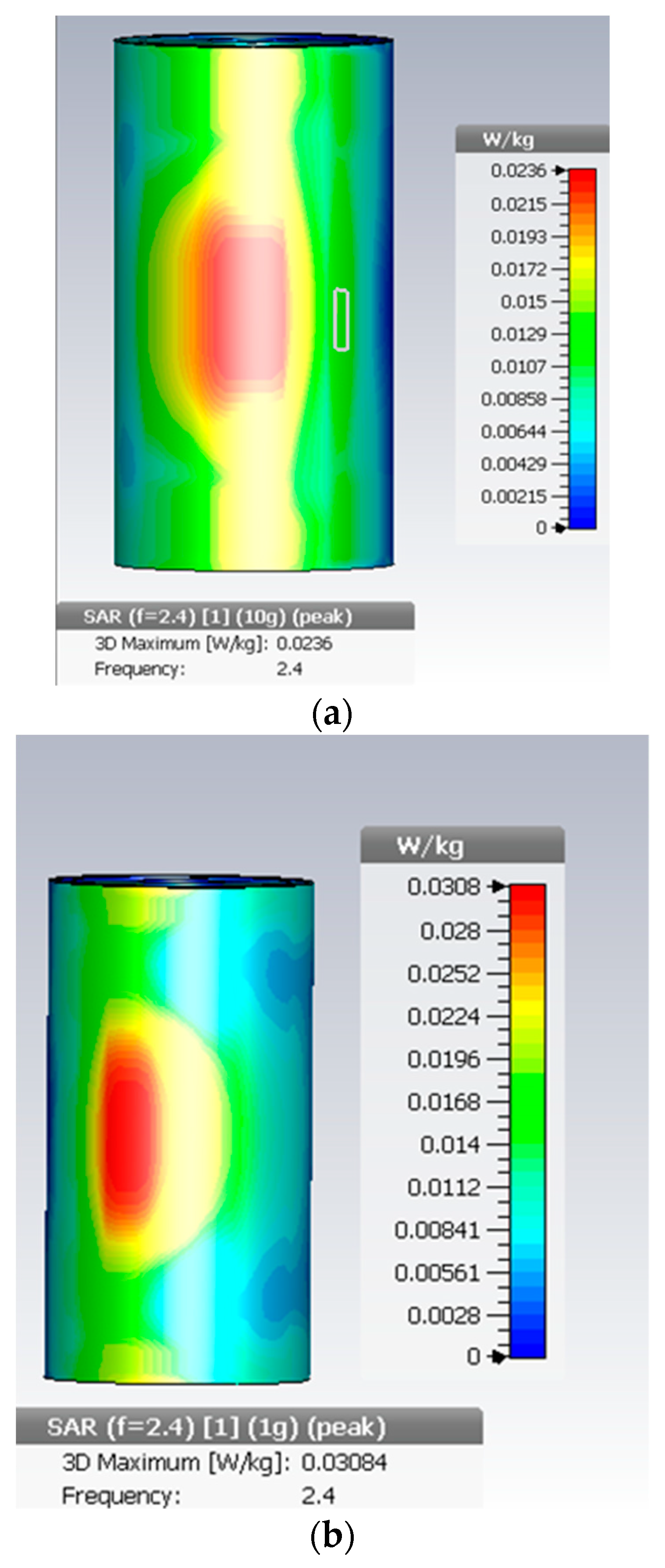 Electronics 12 02754 g013a