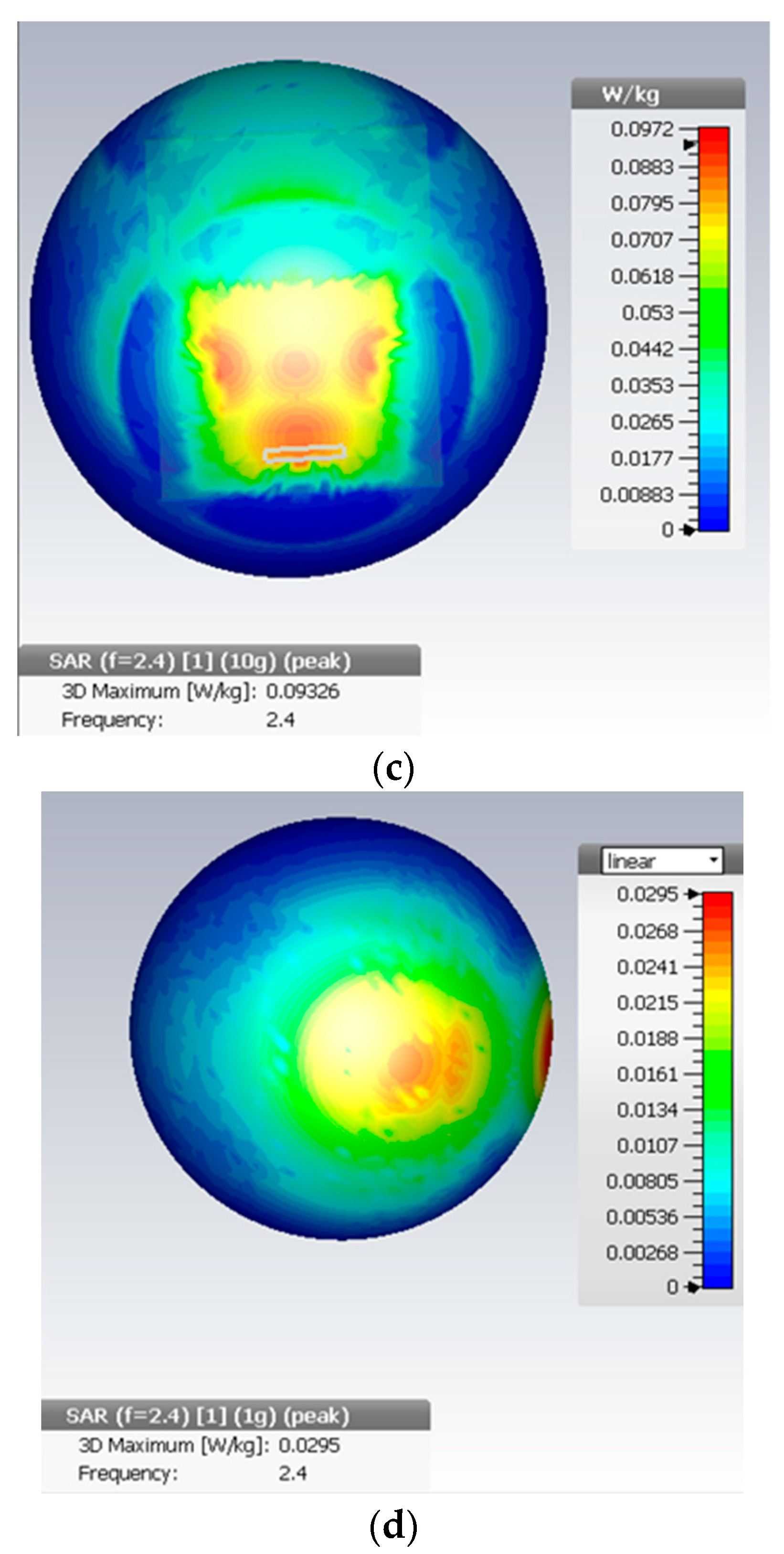 Electronics 12 02754 g013b