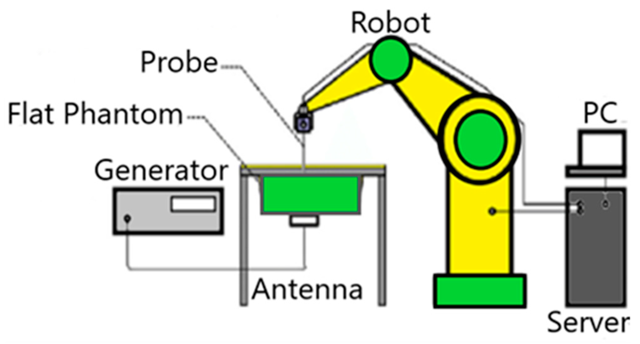 Electronics 12 02754 g014