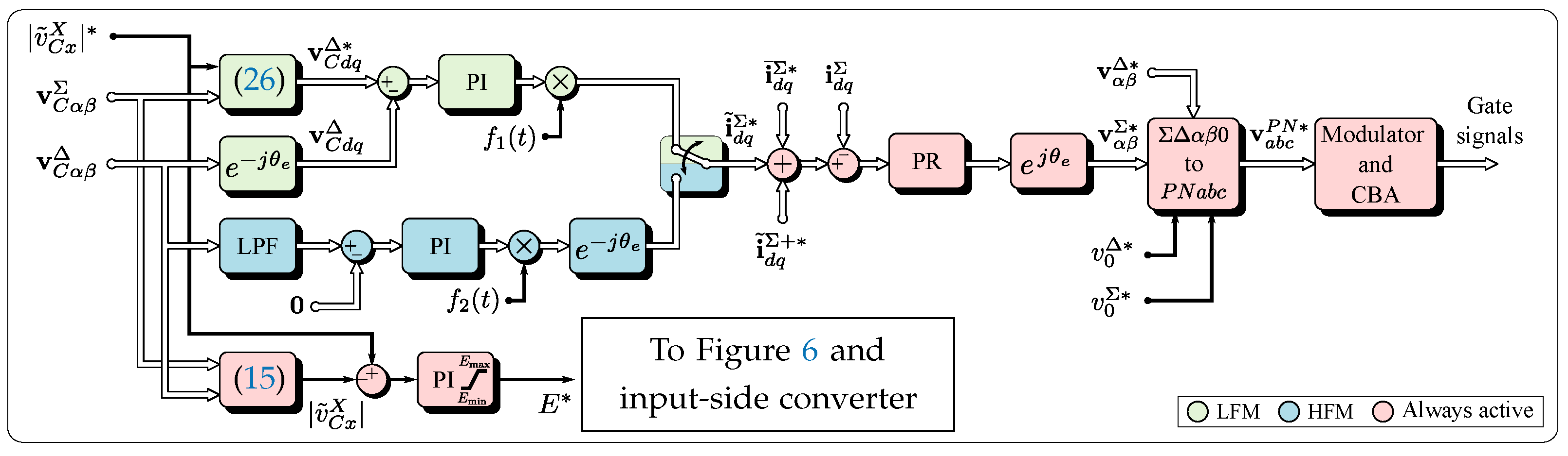 Electronics 12 02791 g005