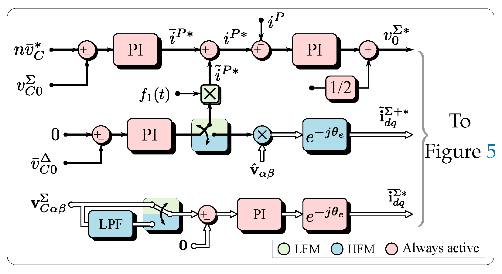 Electronics 12 02791 g006