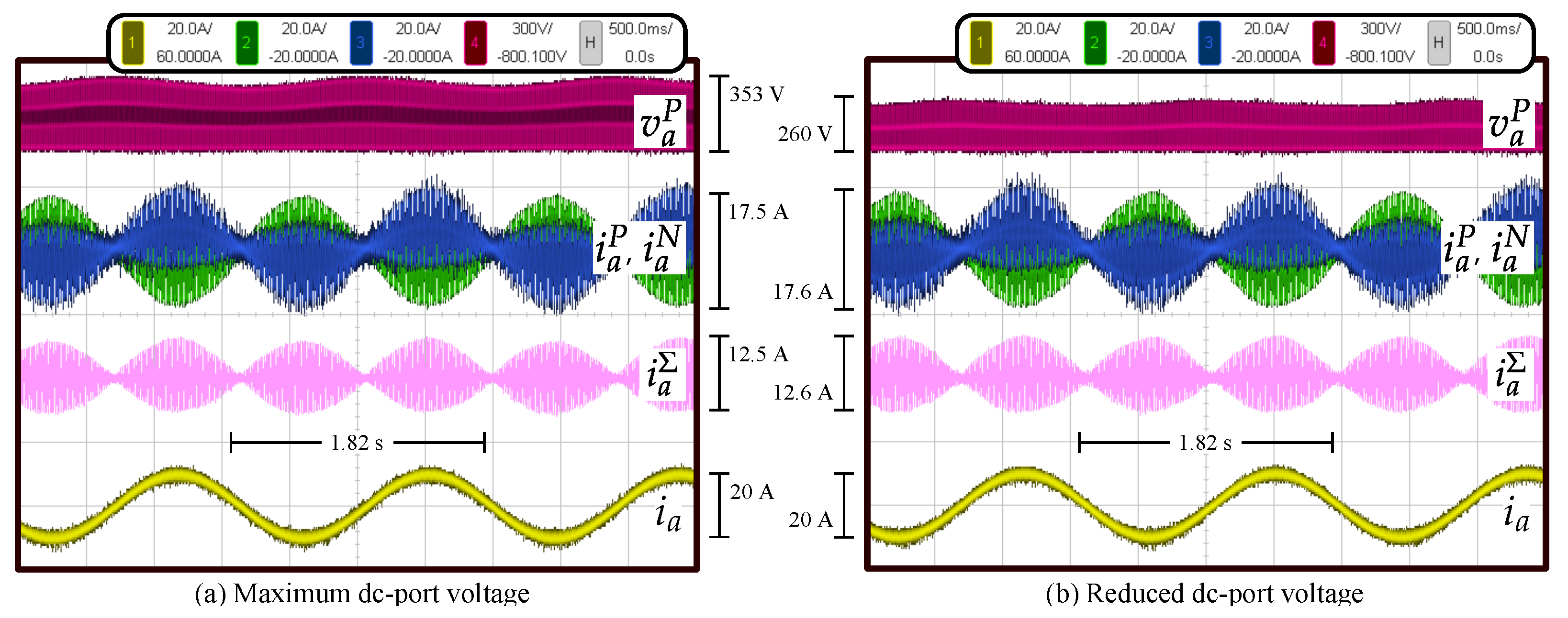 Electronics 12 02791 g008