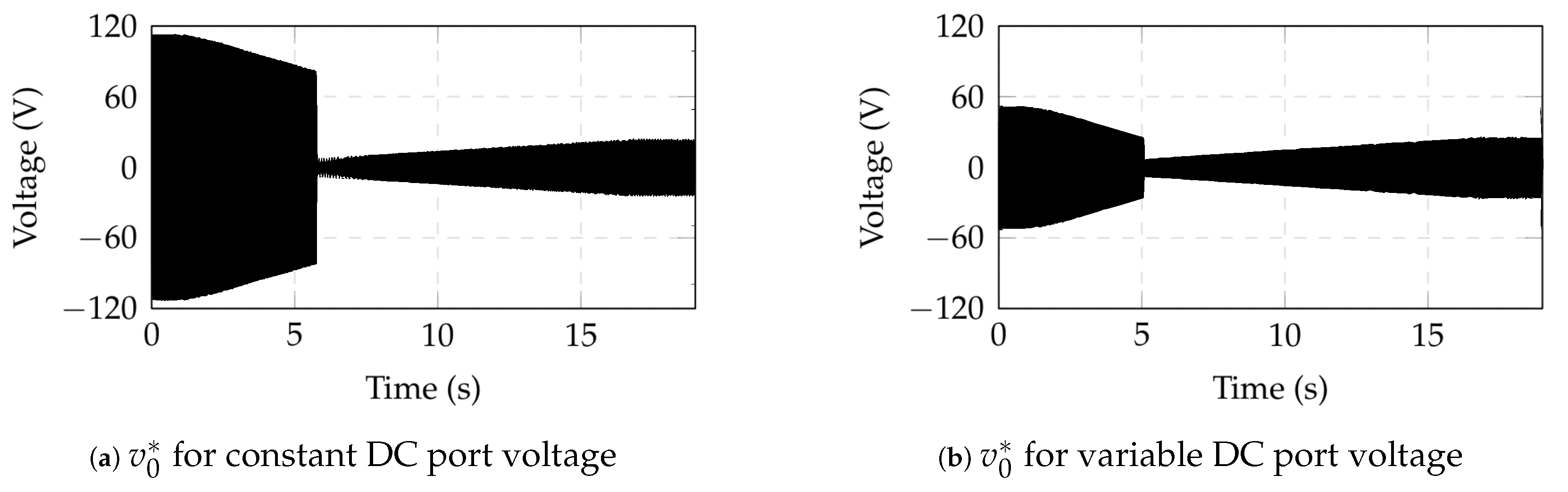 Electronics 12 02791 g011